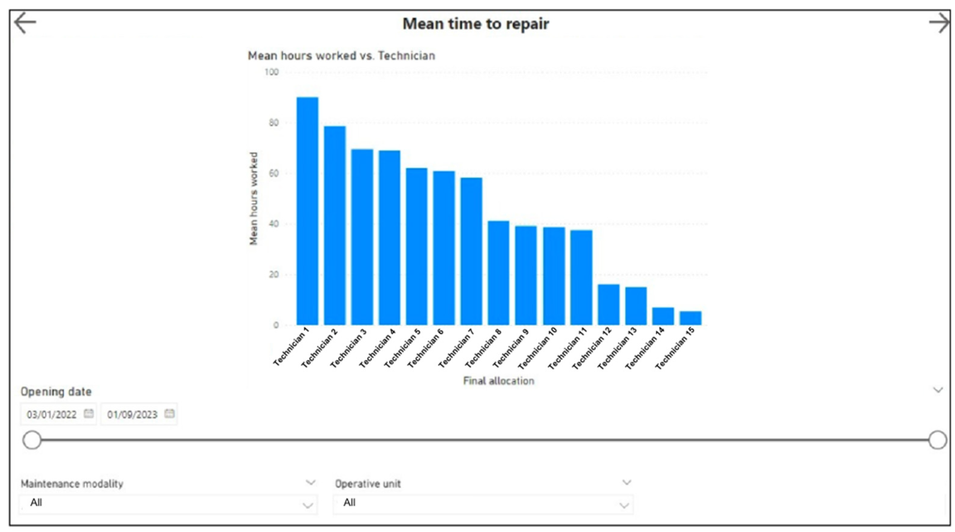 Electronics 13 02286 g001