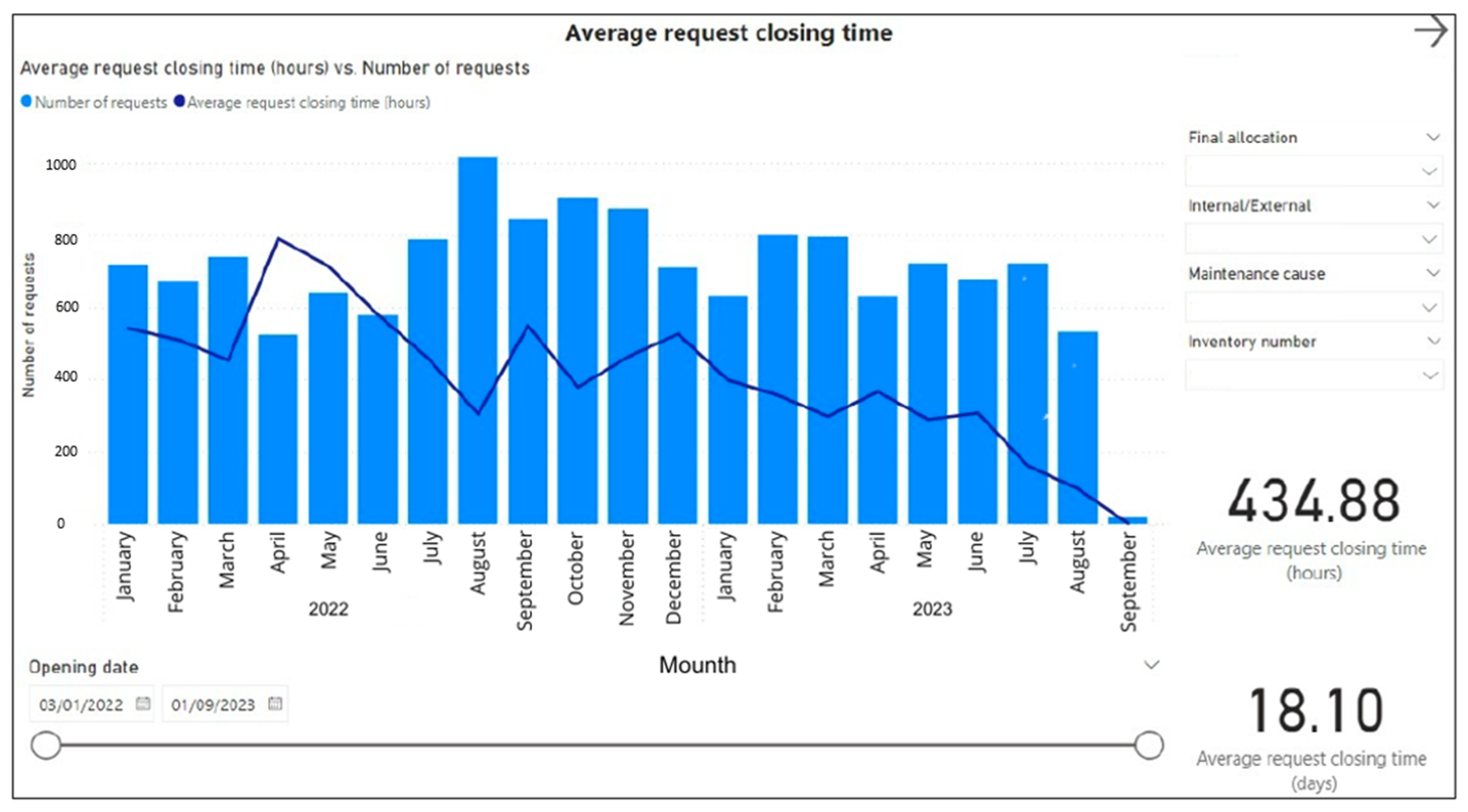 Electronics 13 02286 g002