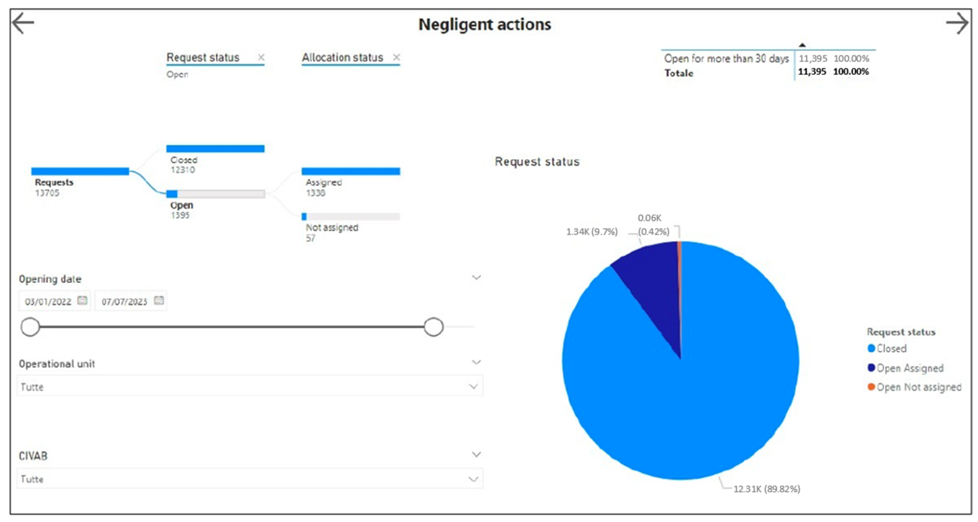 Electronics 13 02286 g006