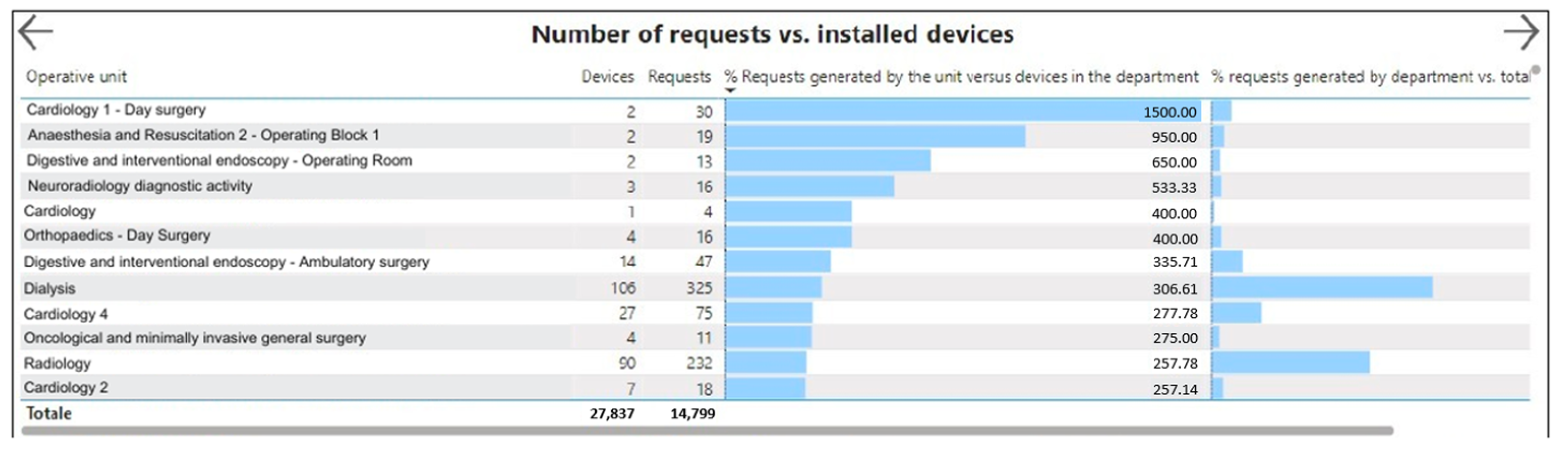 Electronics 13 02286 g007