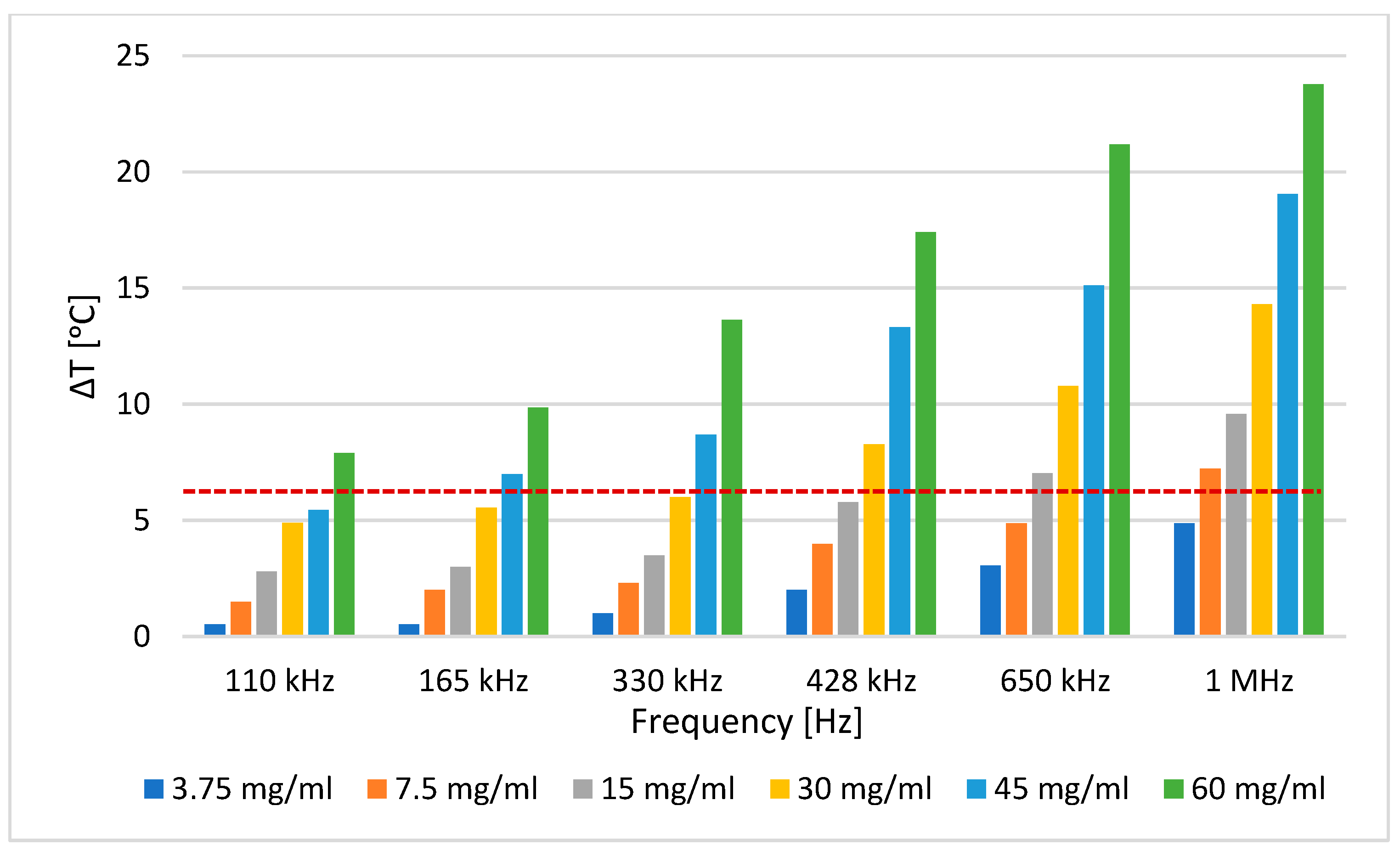 Electronics 13 02287 g003