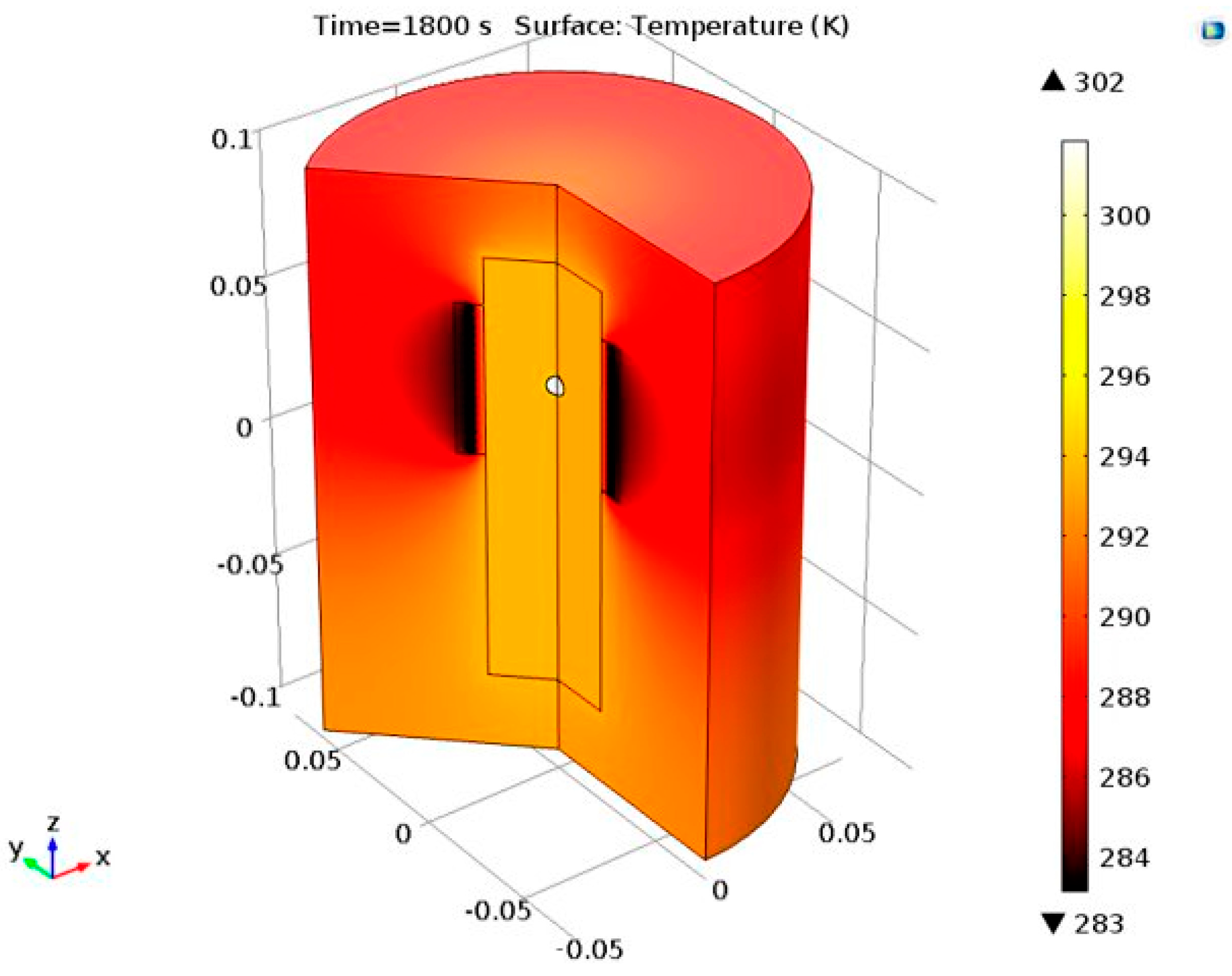 Electronics 13 02287 g004