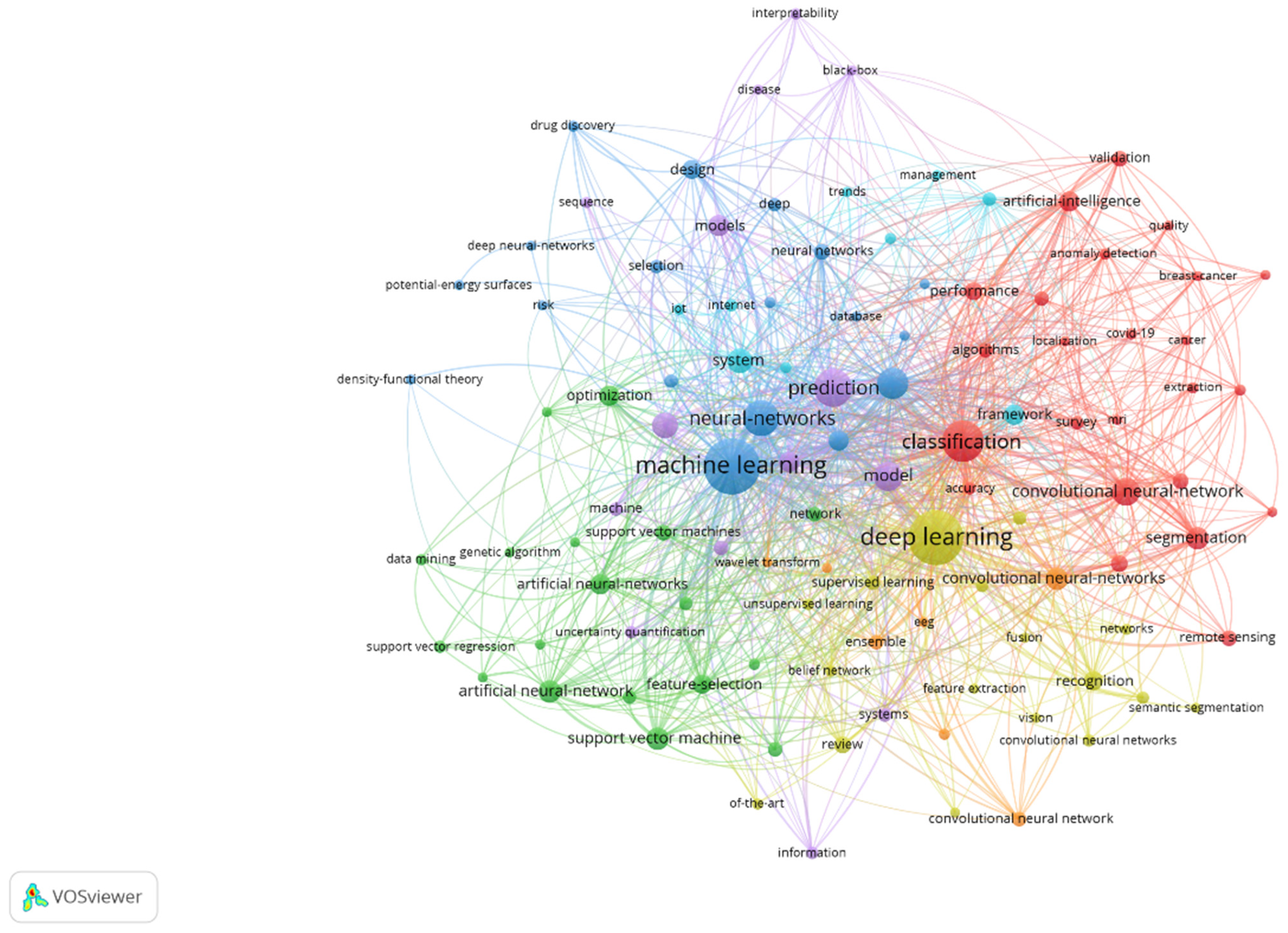 Electronics 13 02288 g003