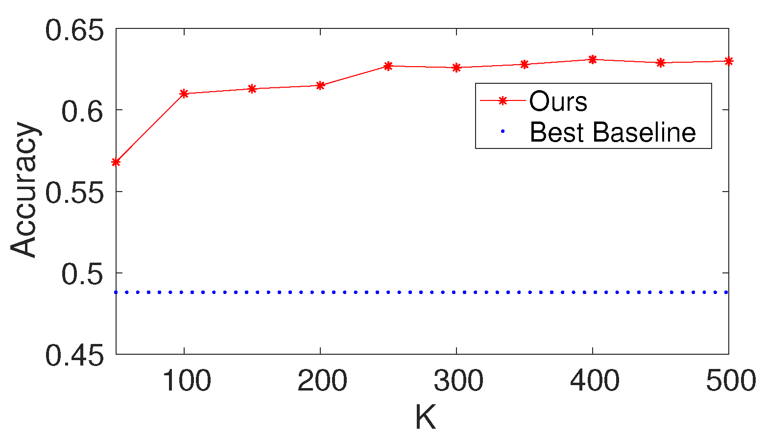 Electronics 13 02291 g007