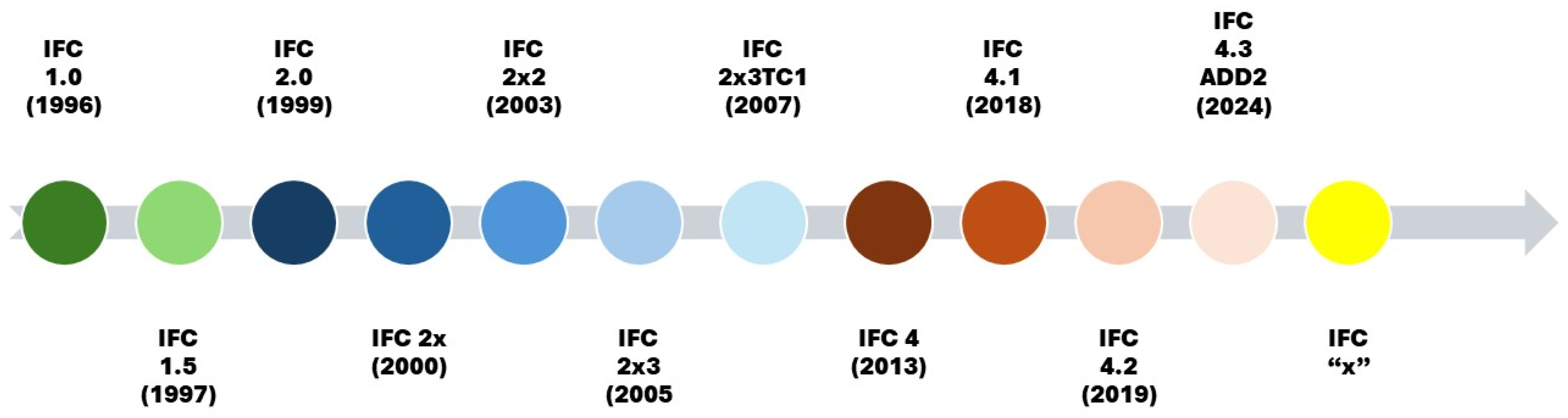 Electronics 13 02297 g001
