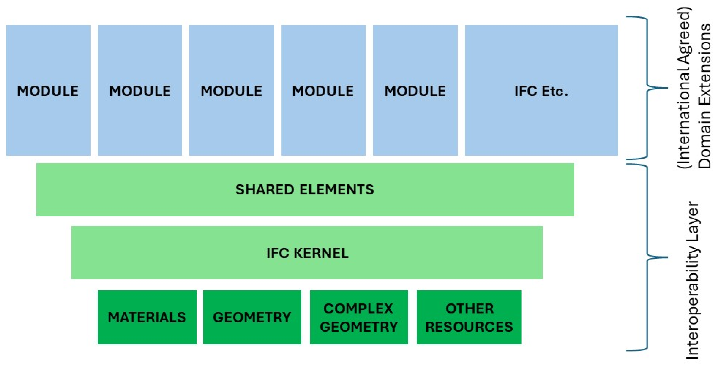 Electronics 13 02297 g002