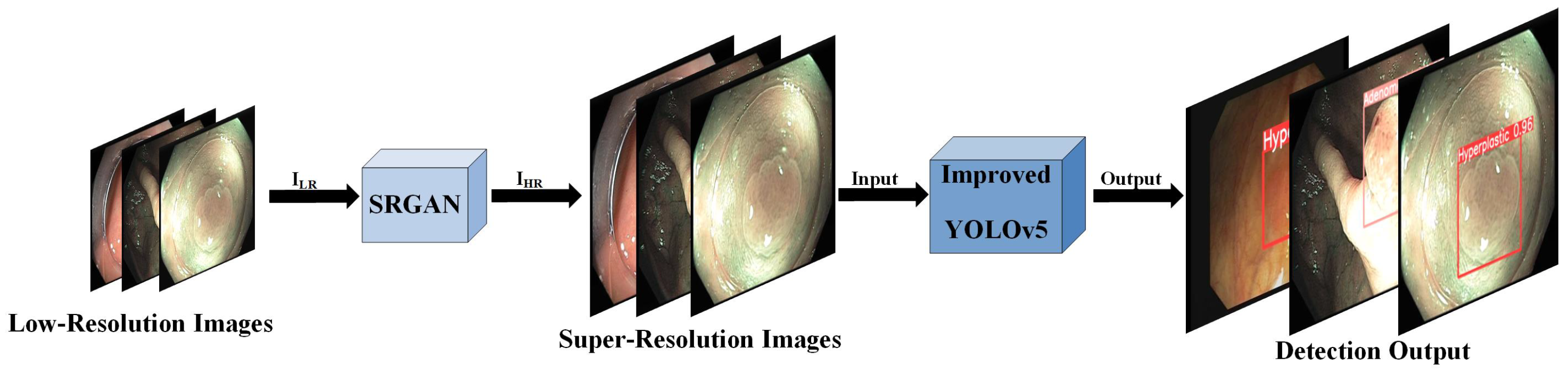 Electronics 13 02298 g001