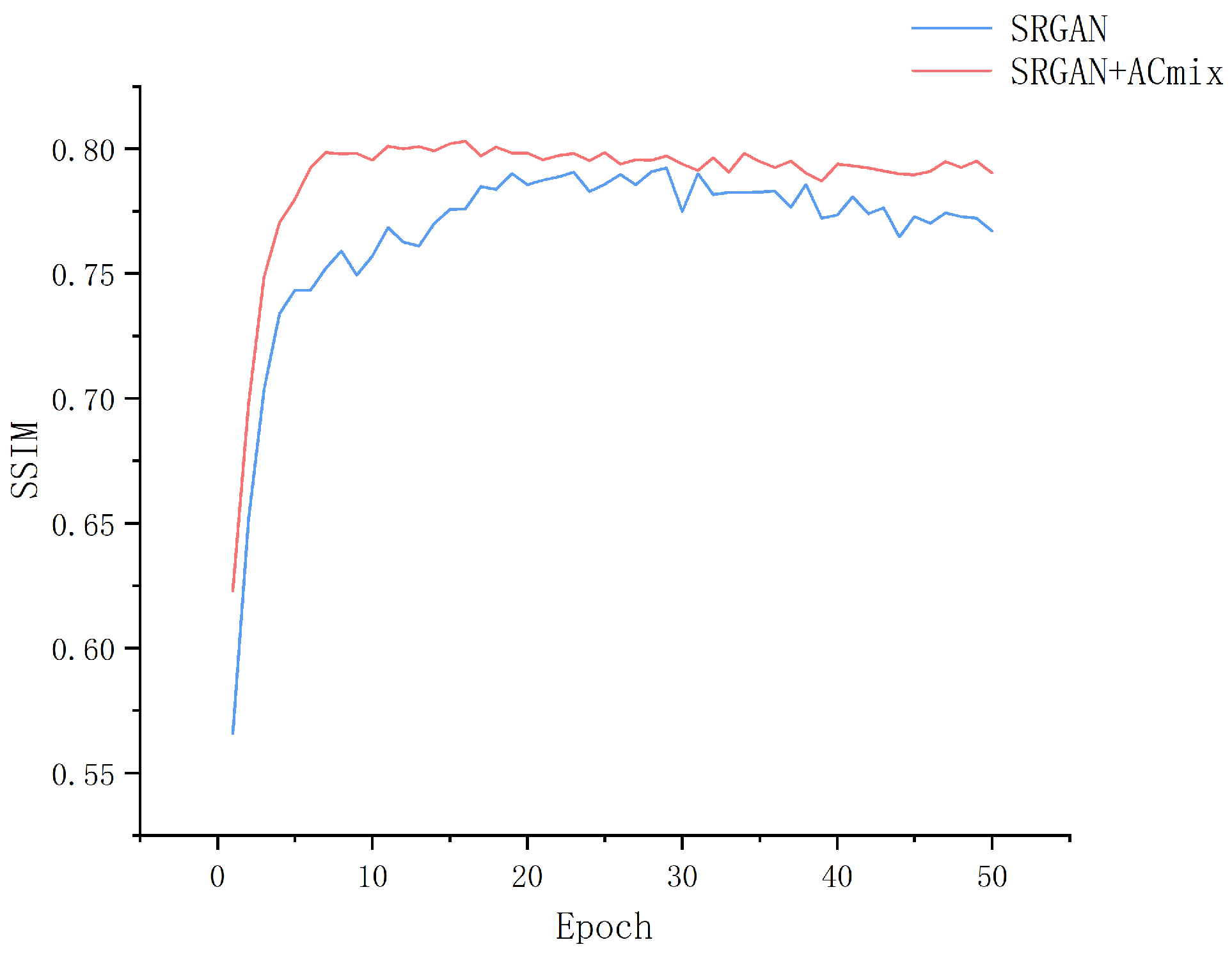 Electronics 13 02298 g010