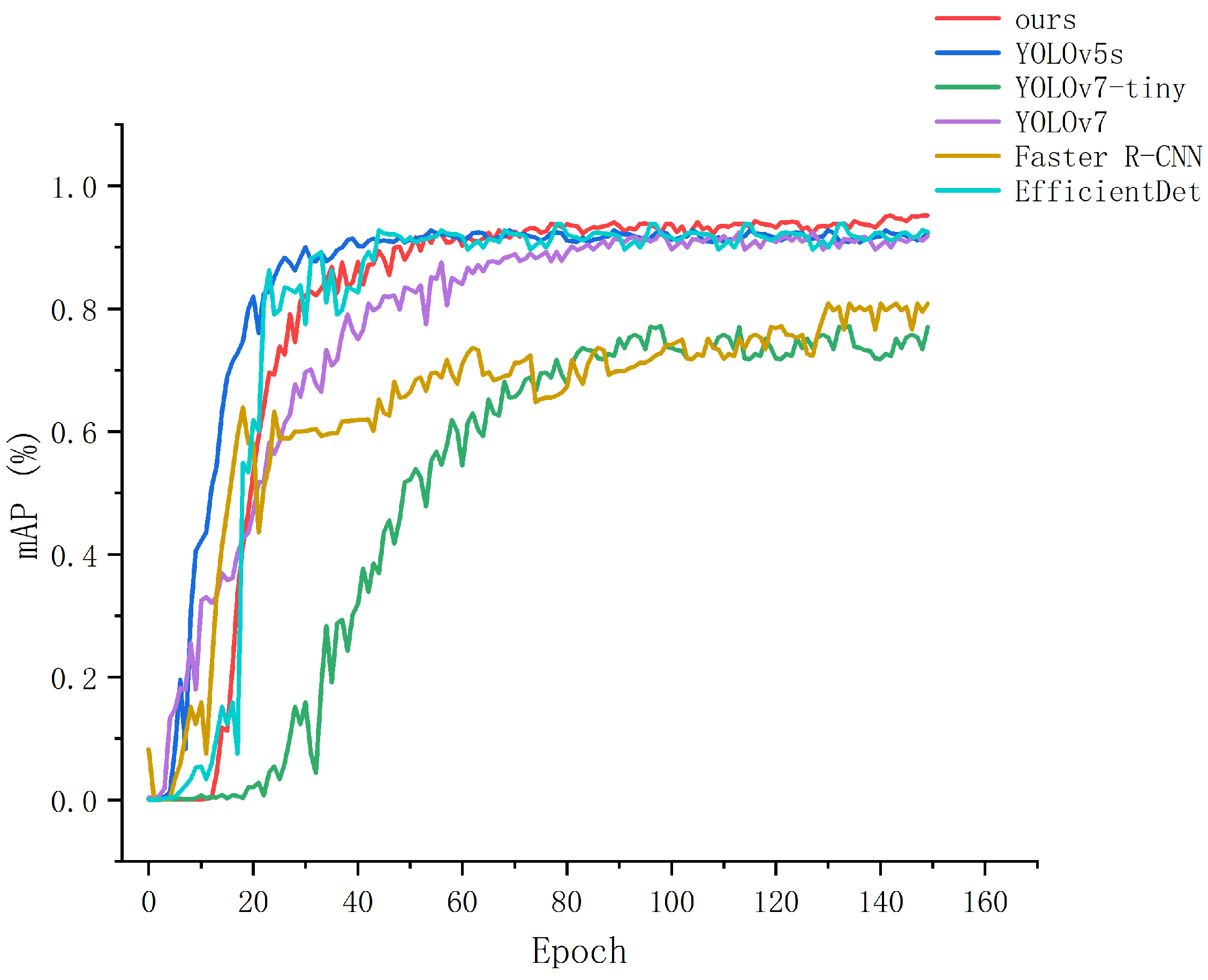 Electronics 13 02298 g011