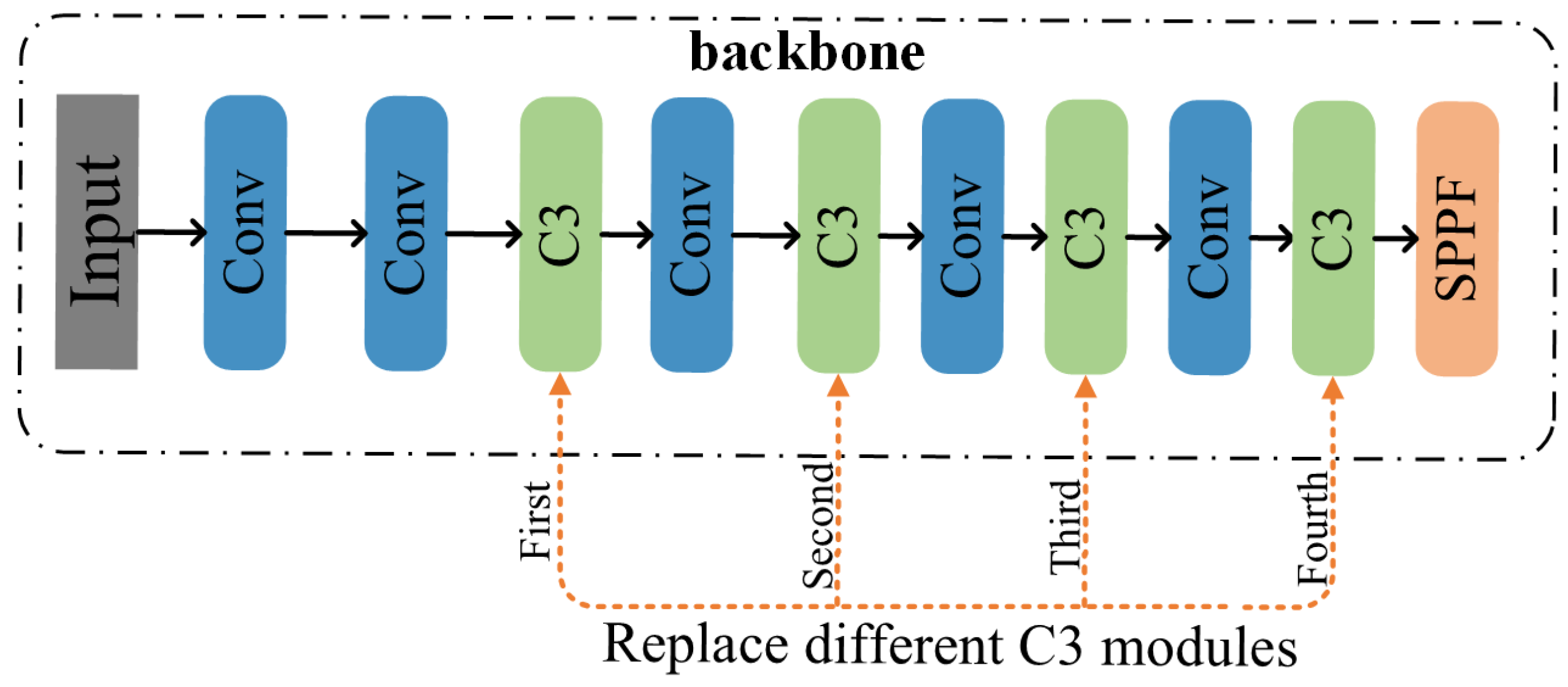 Electronics 13 02298 g012