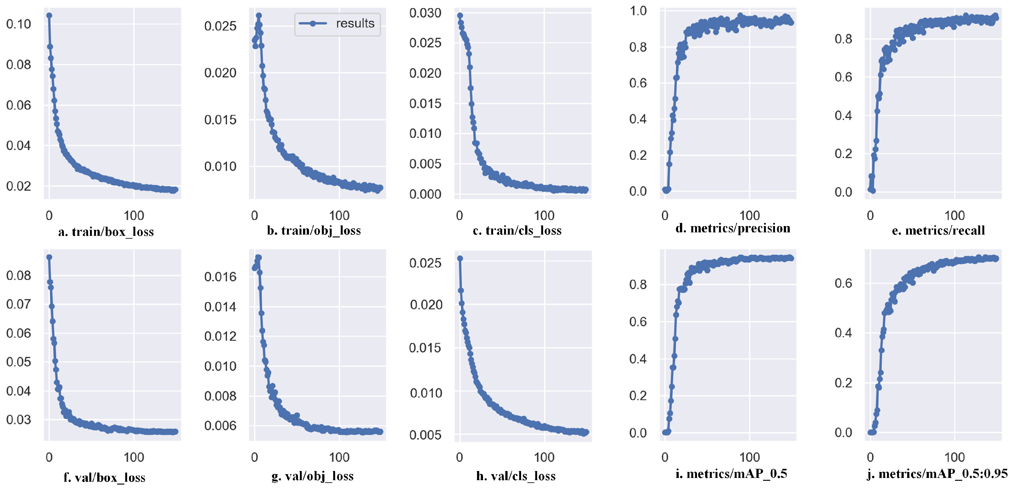 Electronics 13 02298 g013