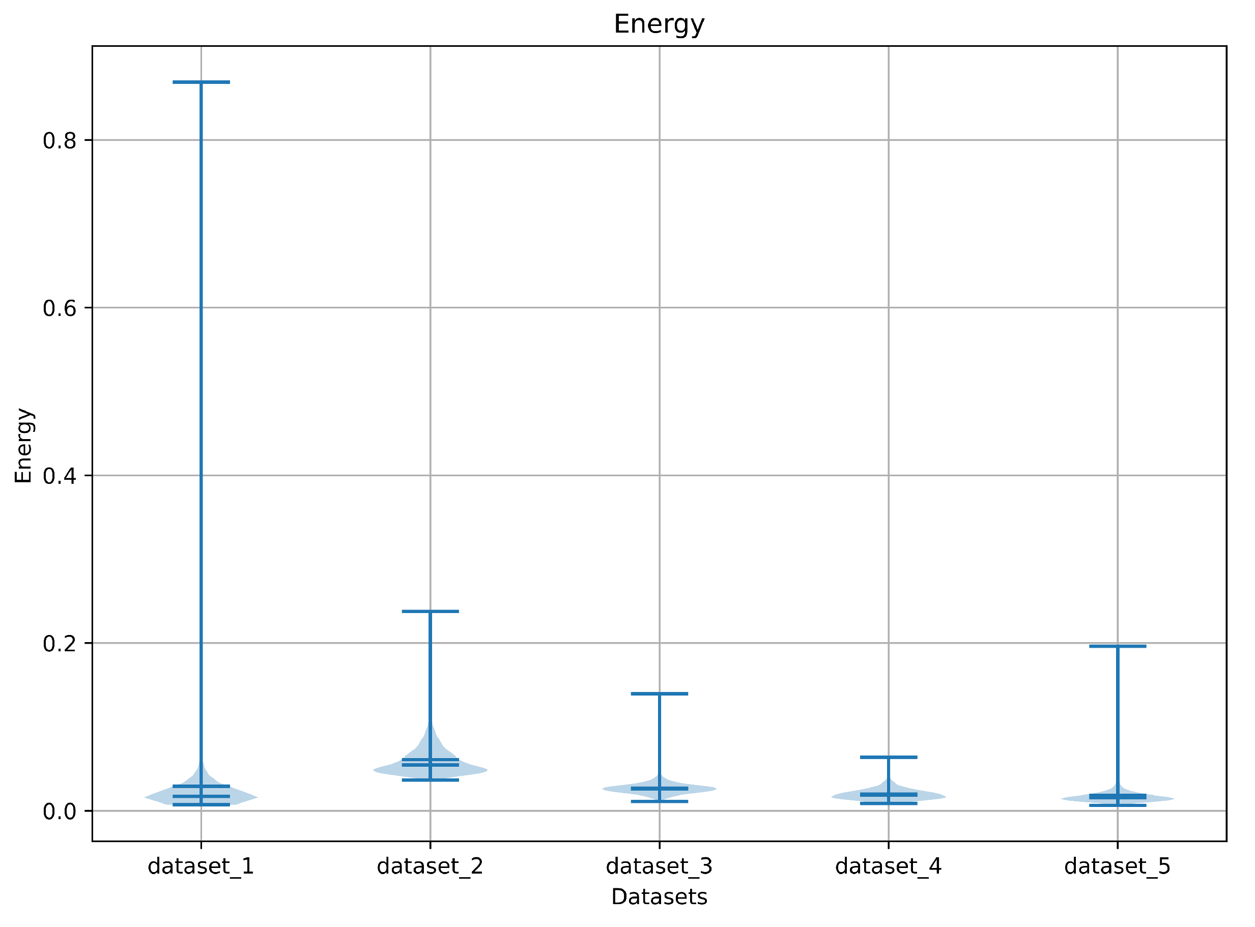 Electronics 13 02299 g003