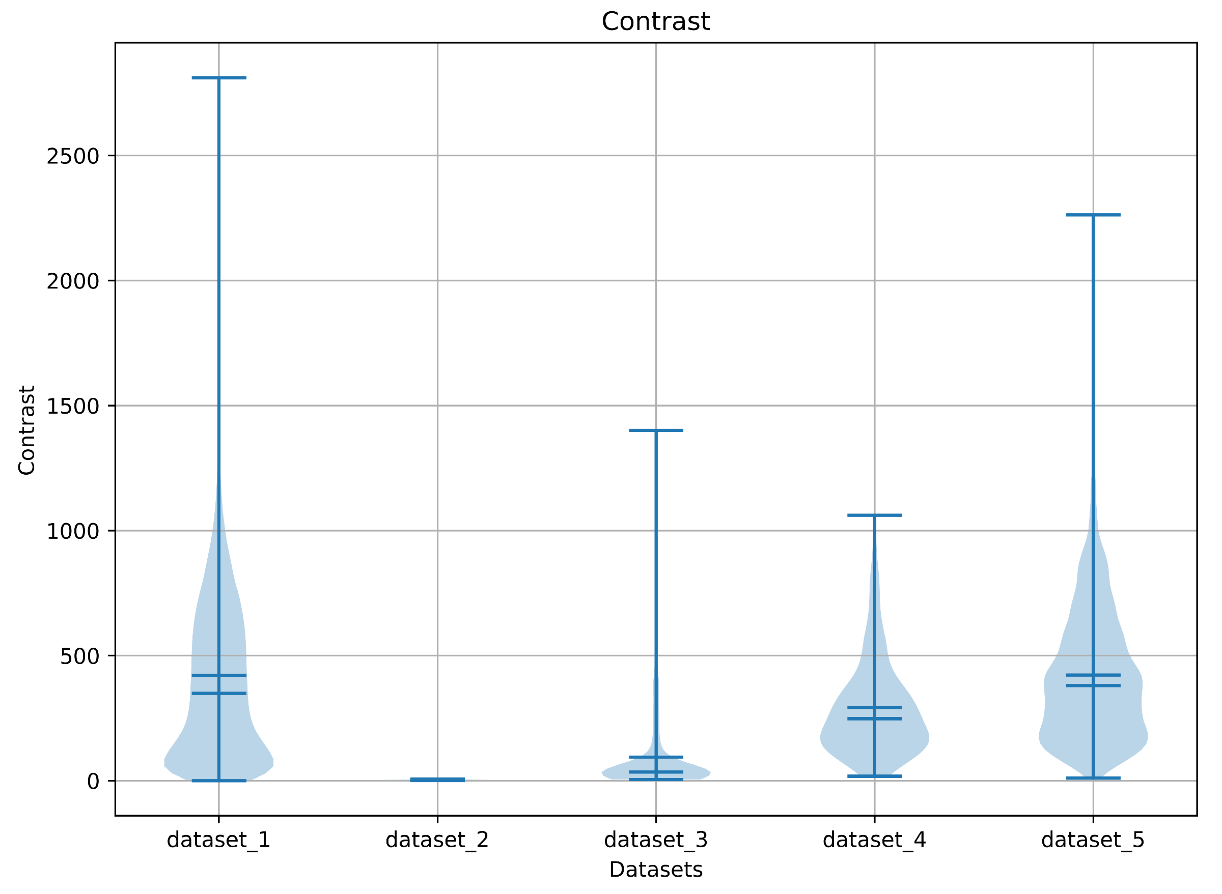 Electronics 13 02299 g004
