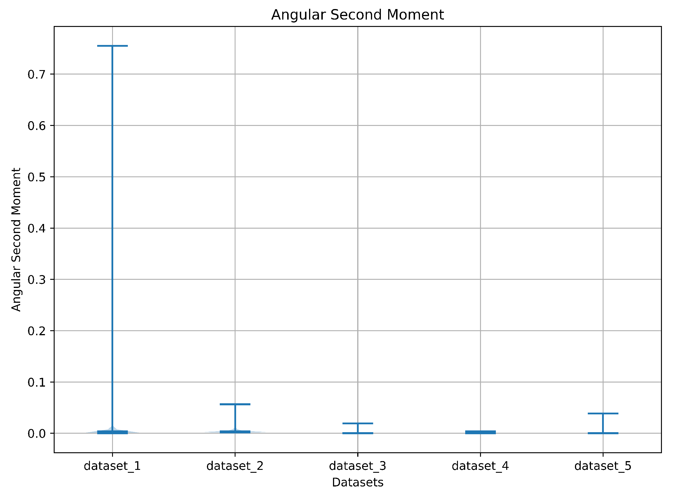 Electronics 13 02299 g007