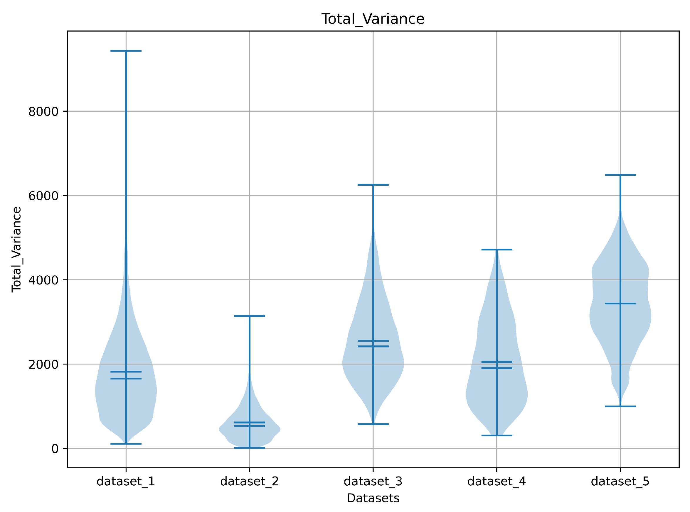 Electronics 13 02299 g008