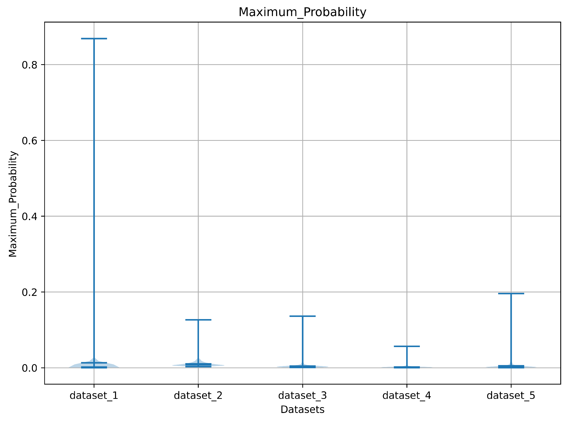 Electronics 13 02299 g009