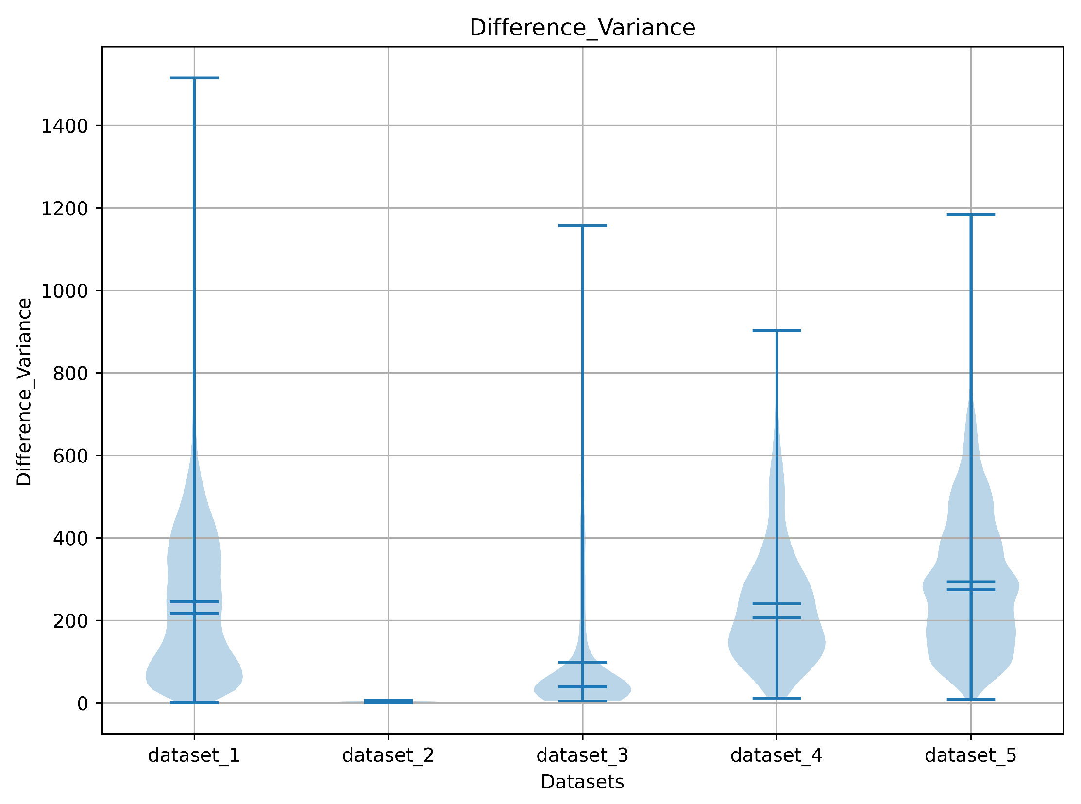 Electronics 13 02299 g010