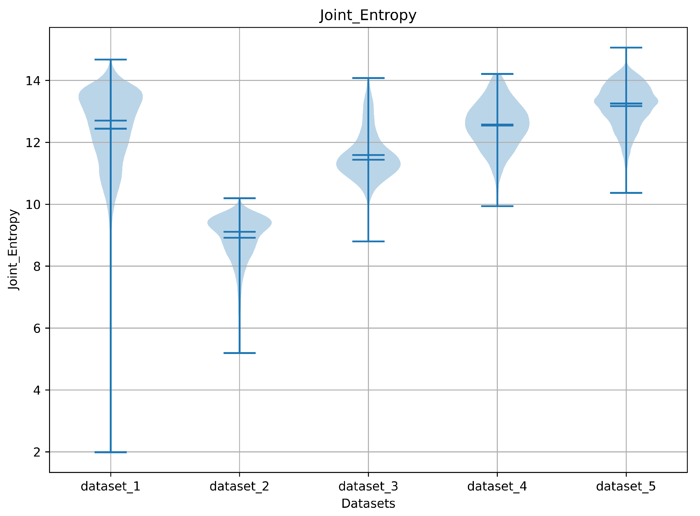 Electronics 13 02299 g011
