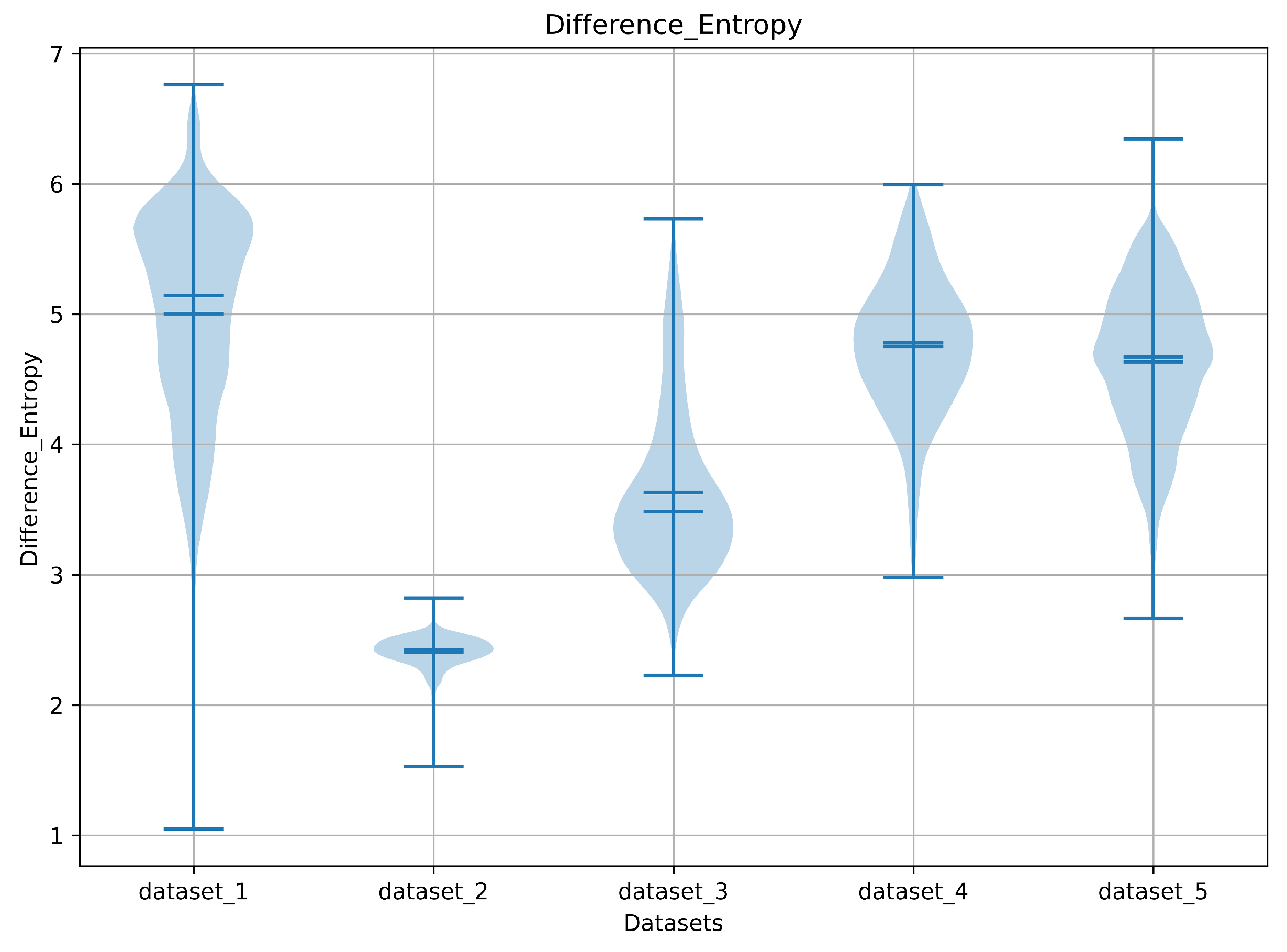 Electronics 13 02299 g012