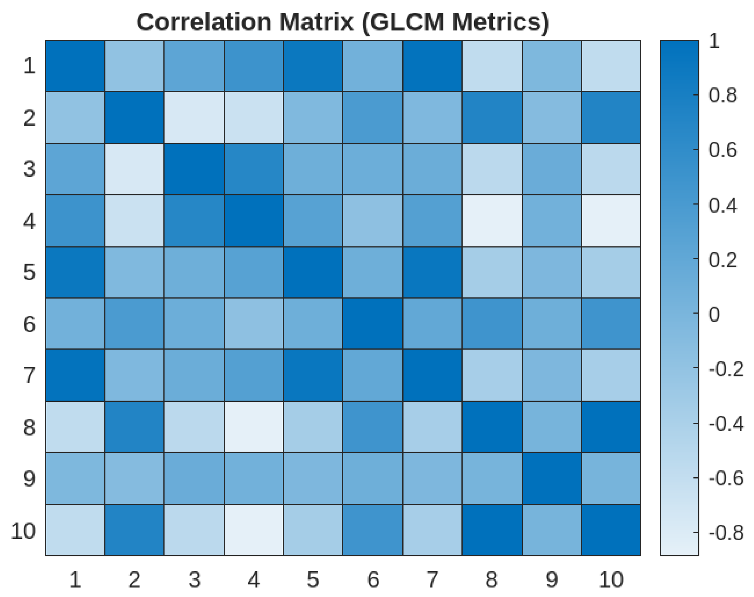 Electronics 13 02299 g013