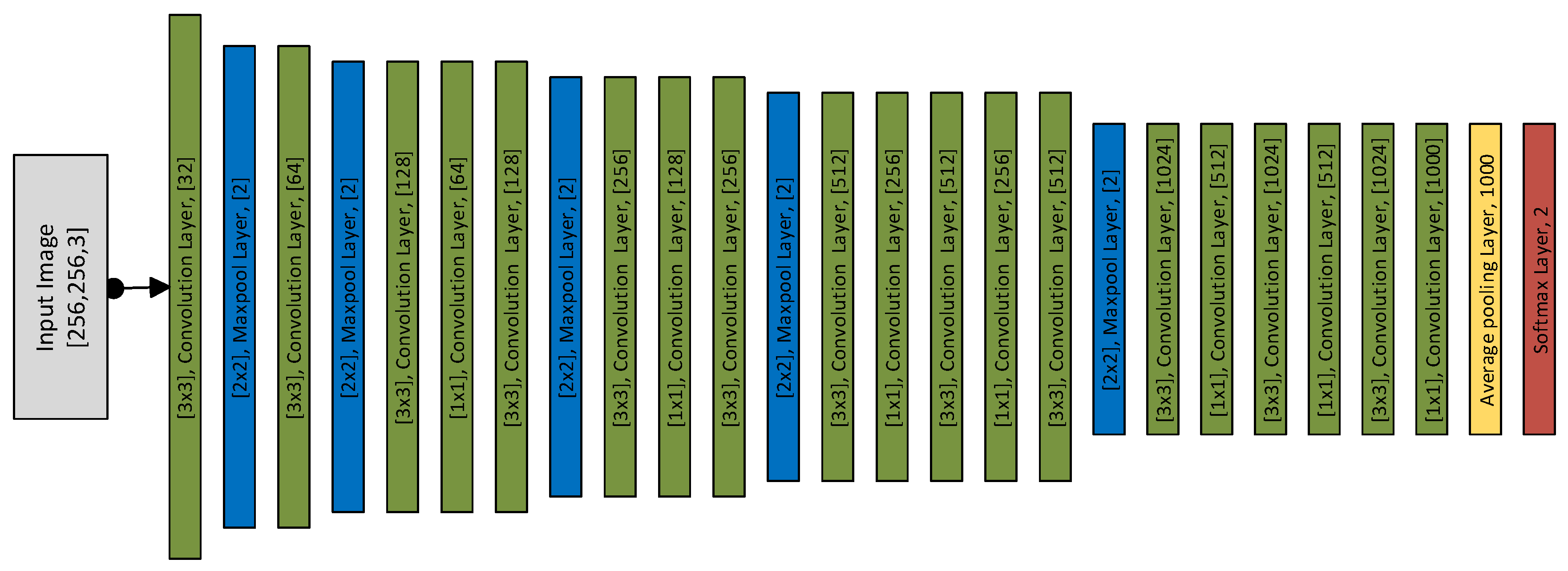 Electronics 13 02299 g014