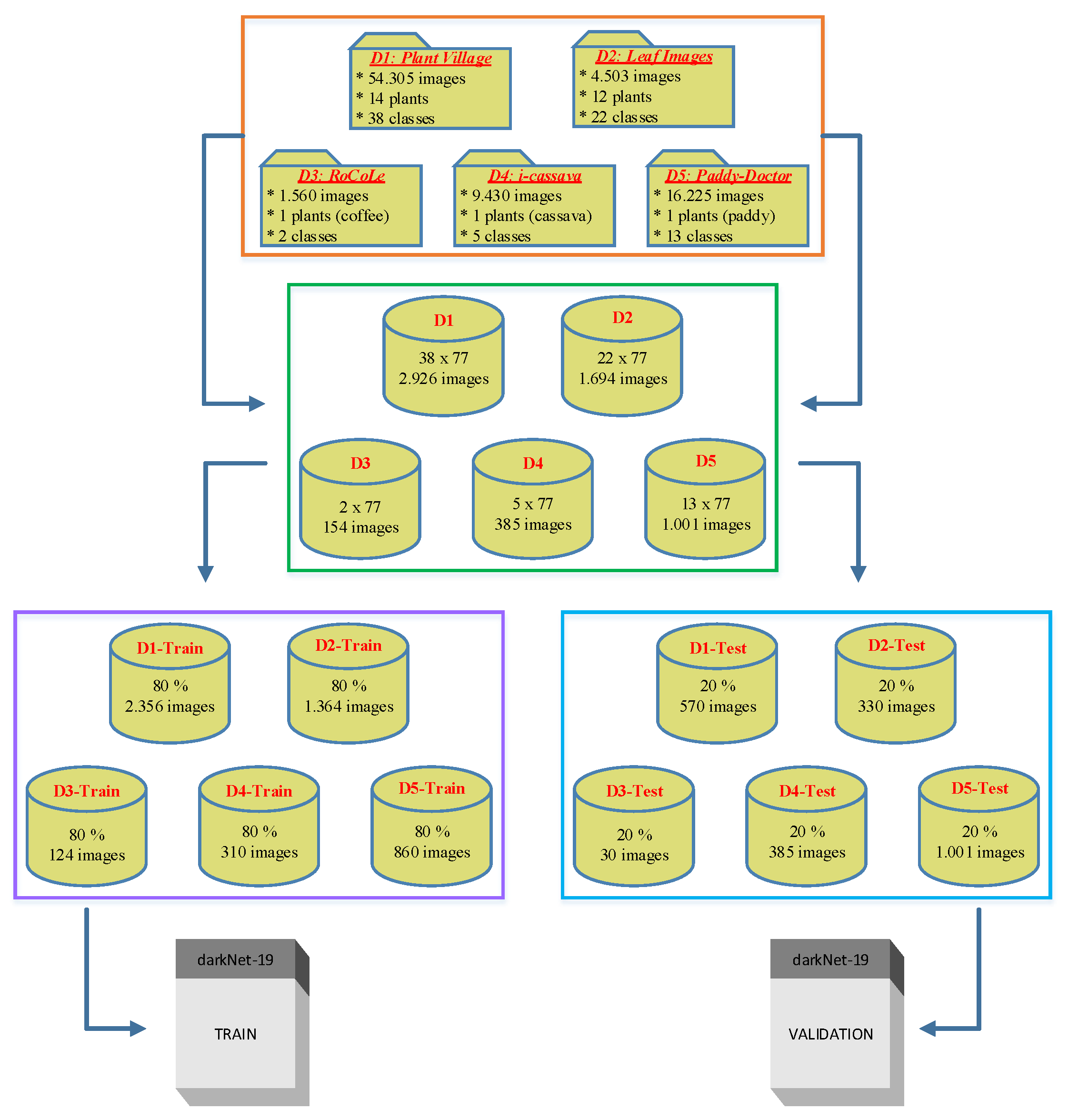 Electronics 13 02299 g015
