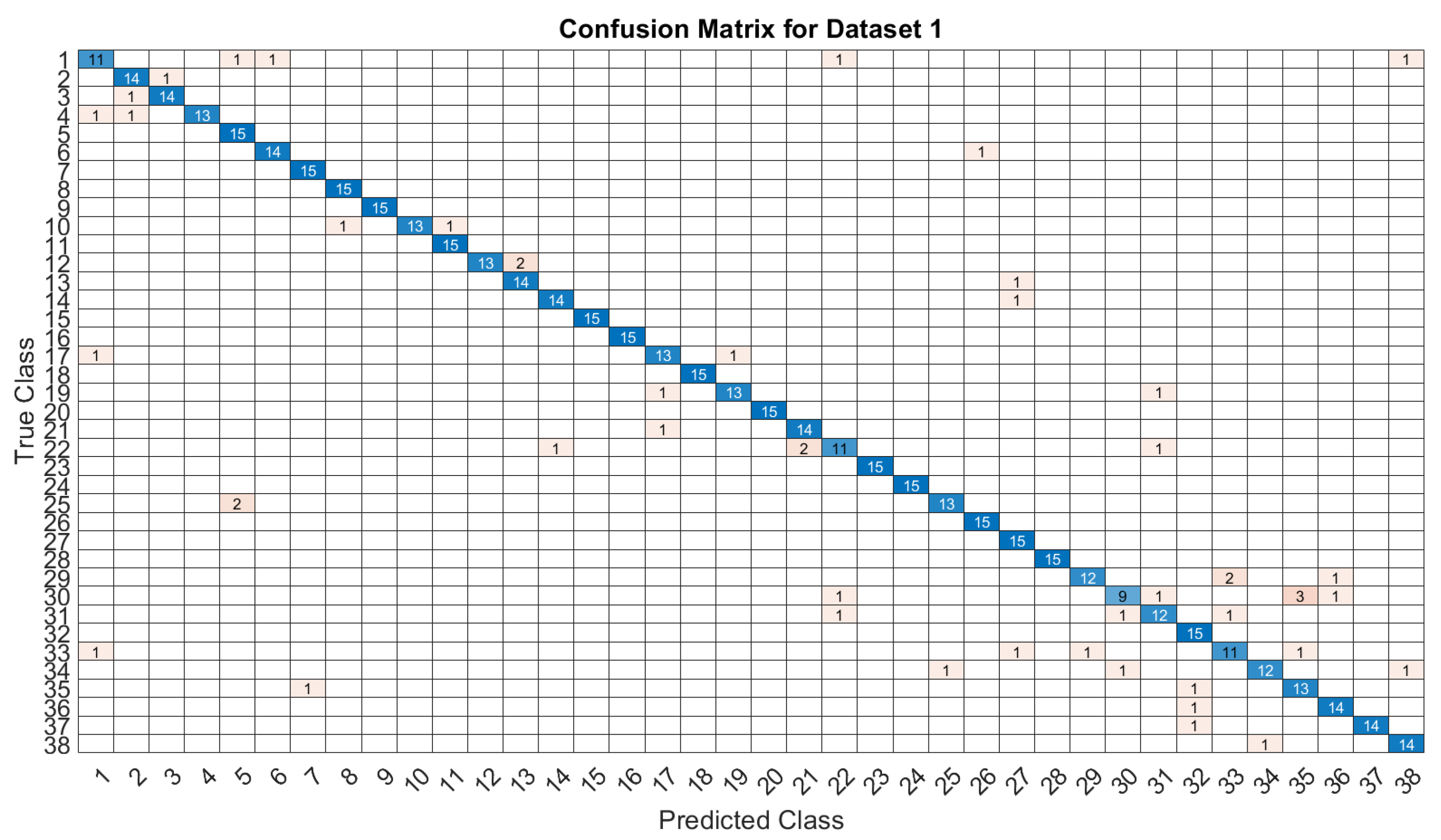 Electronics 13 02299 g017