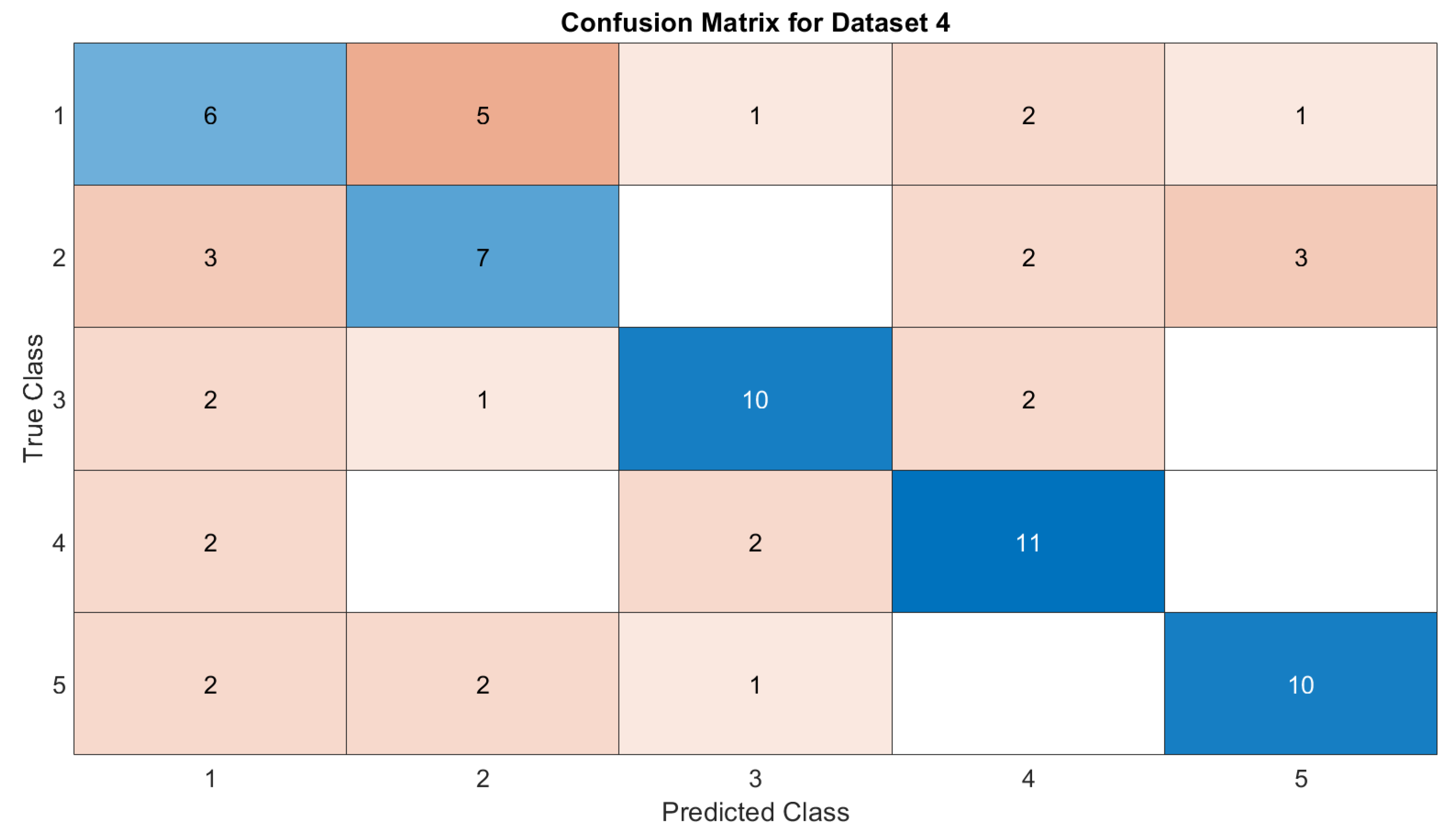 Electronics 13 02299 g020