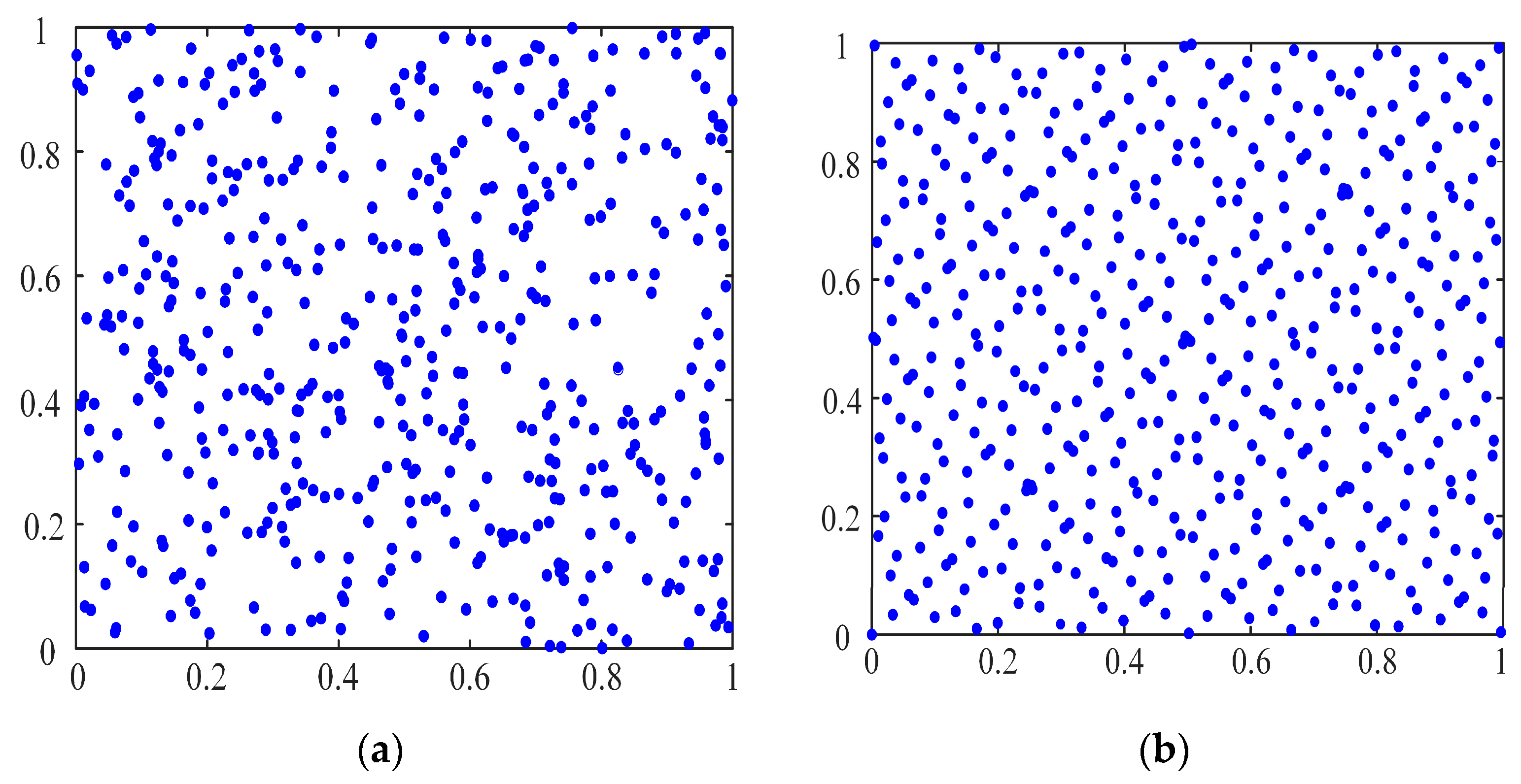 Electronics 13 02300 g003