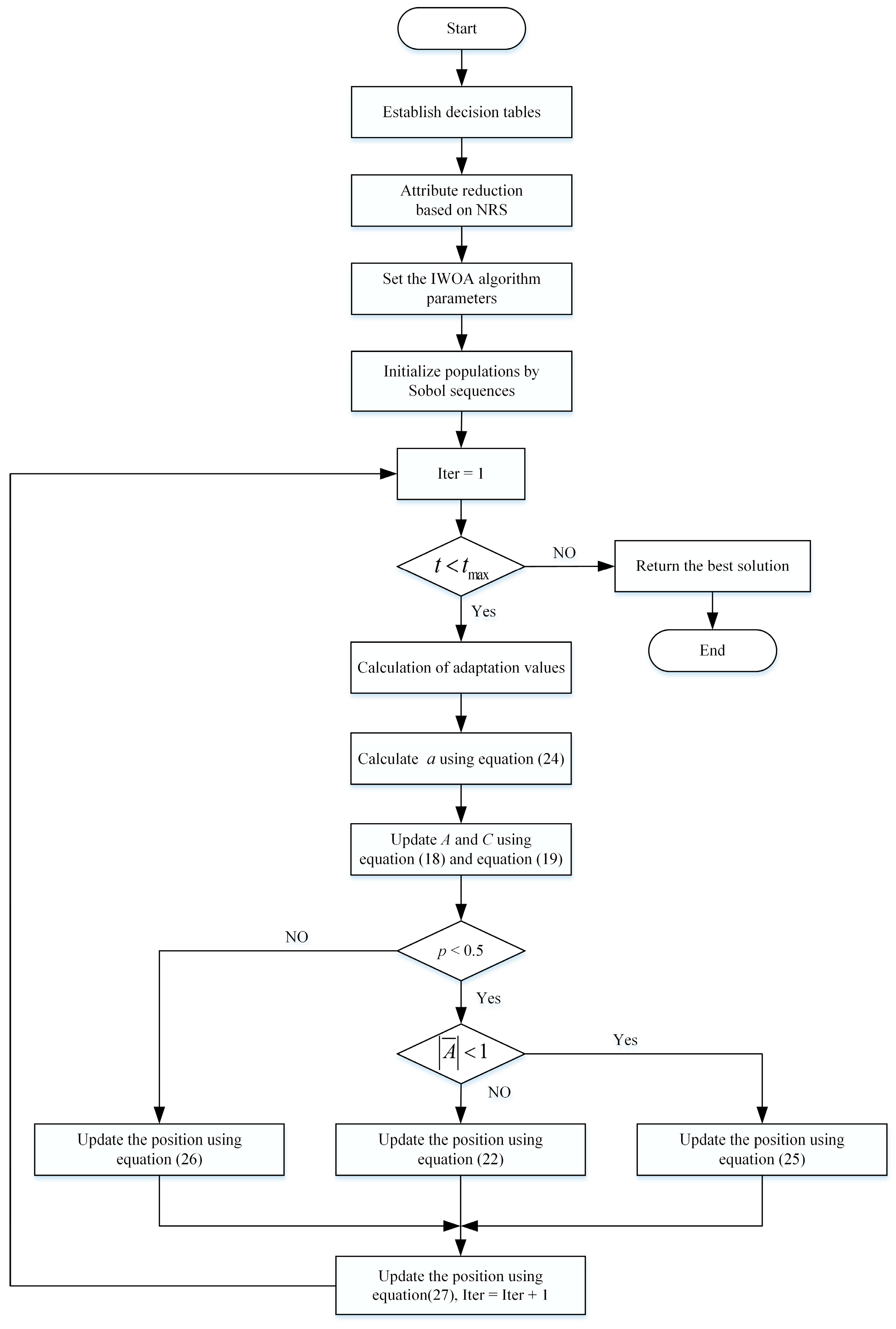 Electronics 13 02300 g004