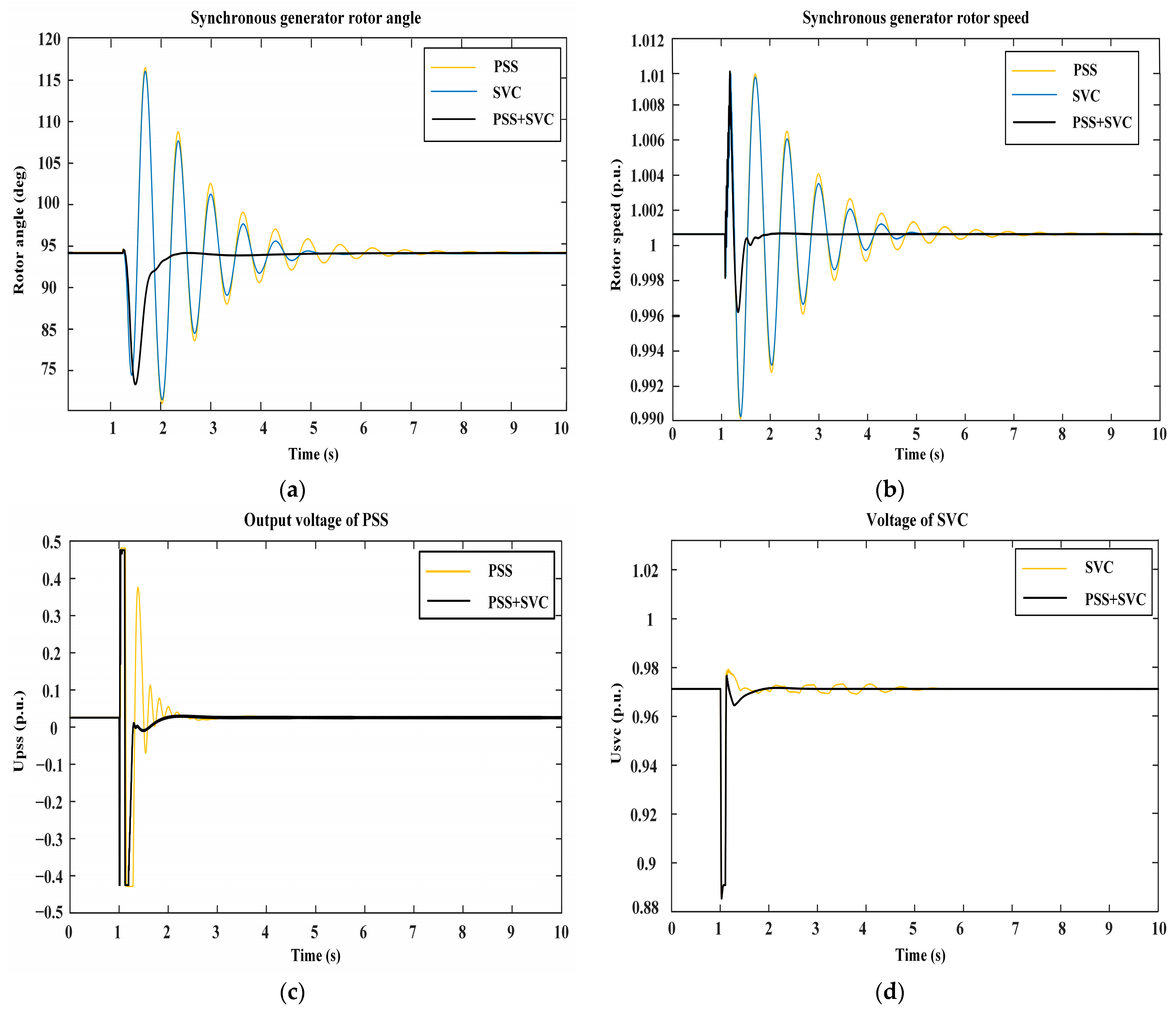 Electronics 13 02300 g006