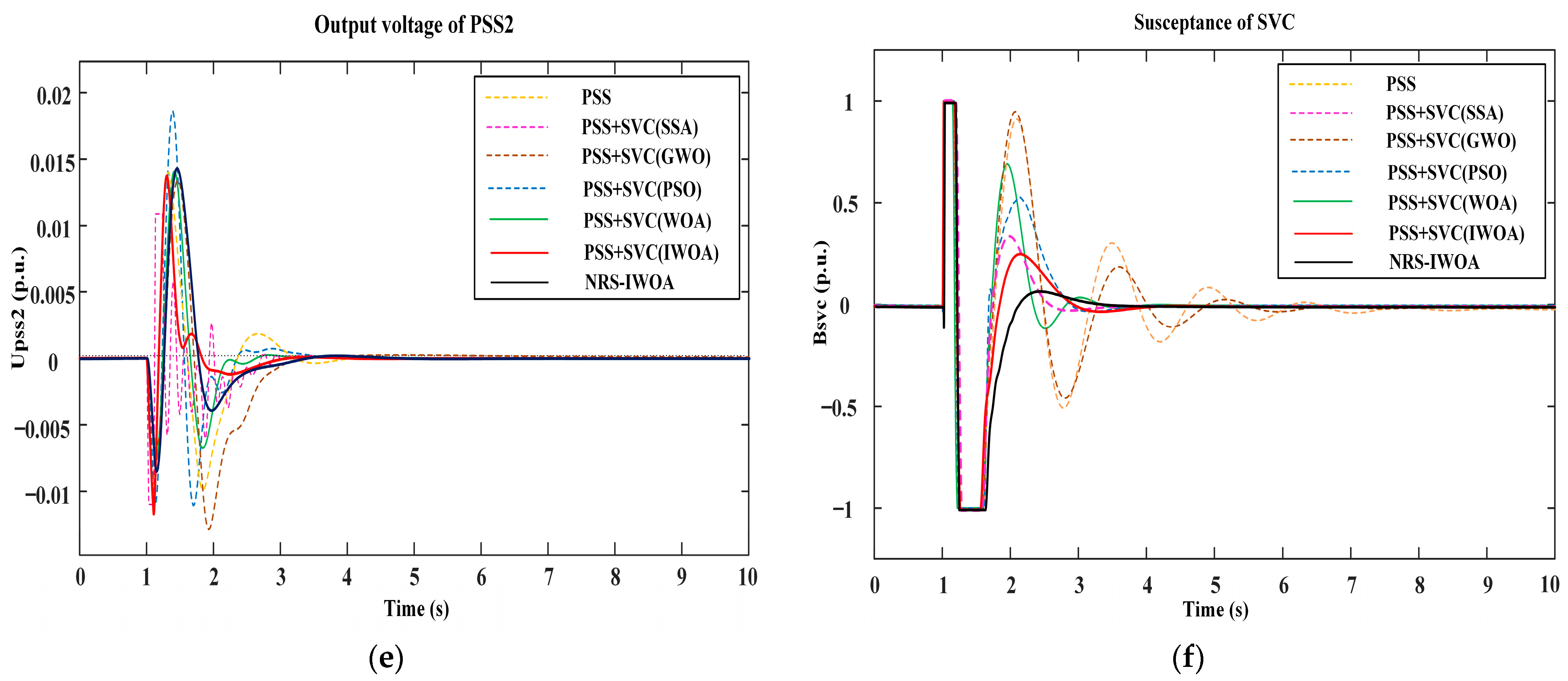 Electronics 13 02300 g012b