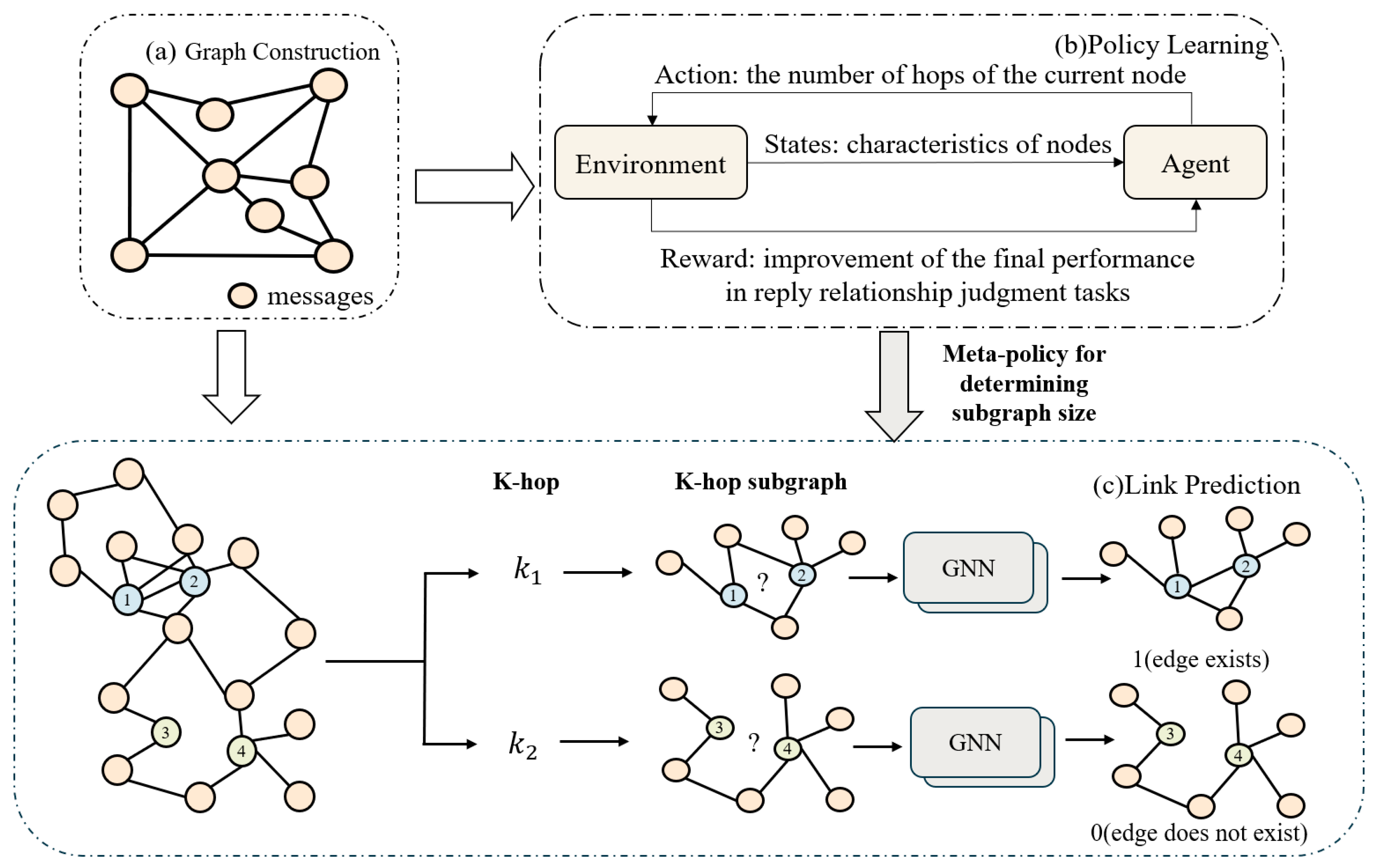 Electronics 13 02302 g001