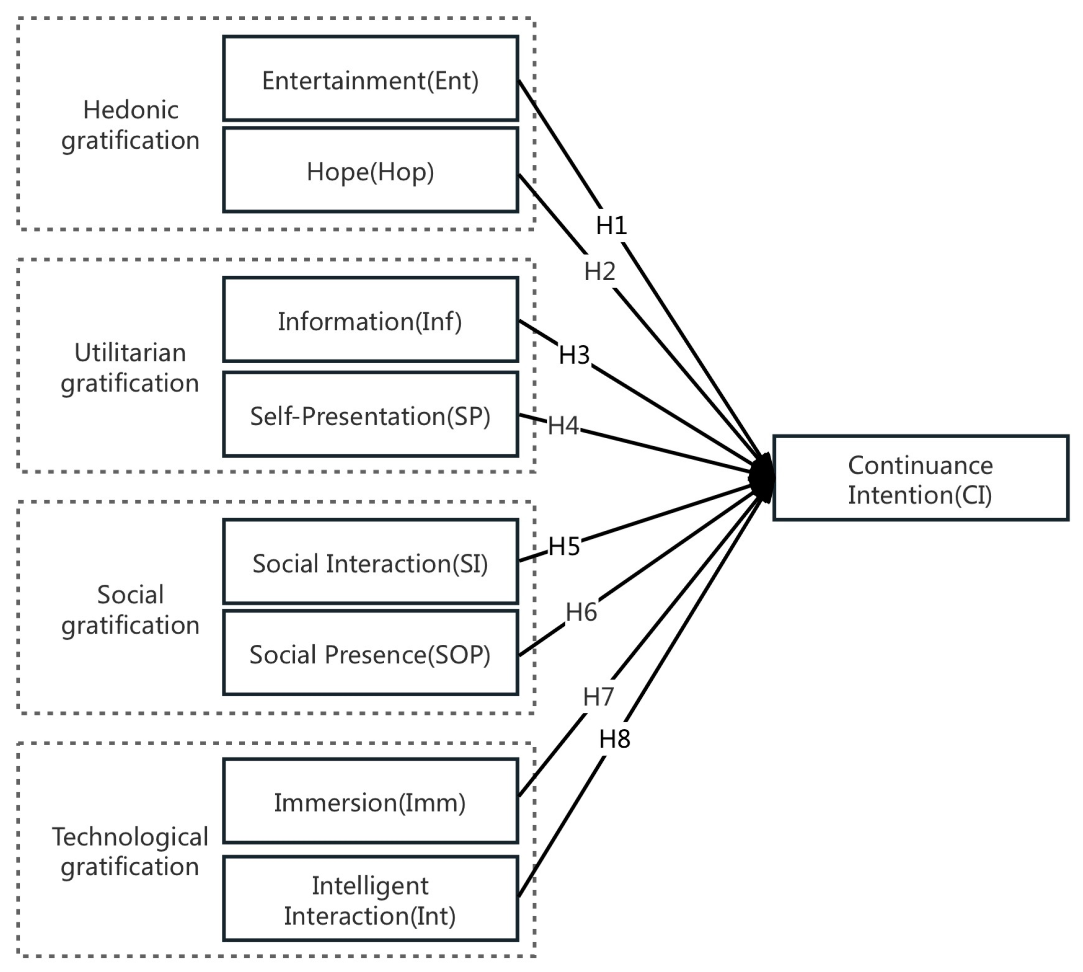 Electronics 13 02303 g001