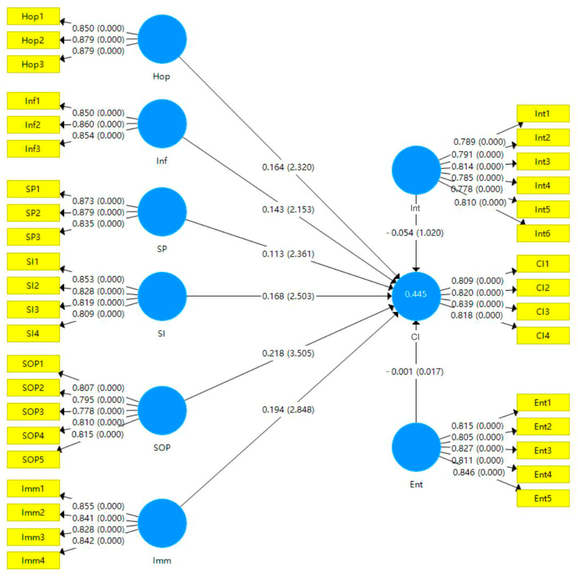 Electronics 13 02303 g003
