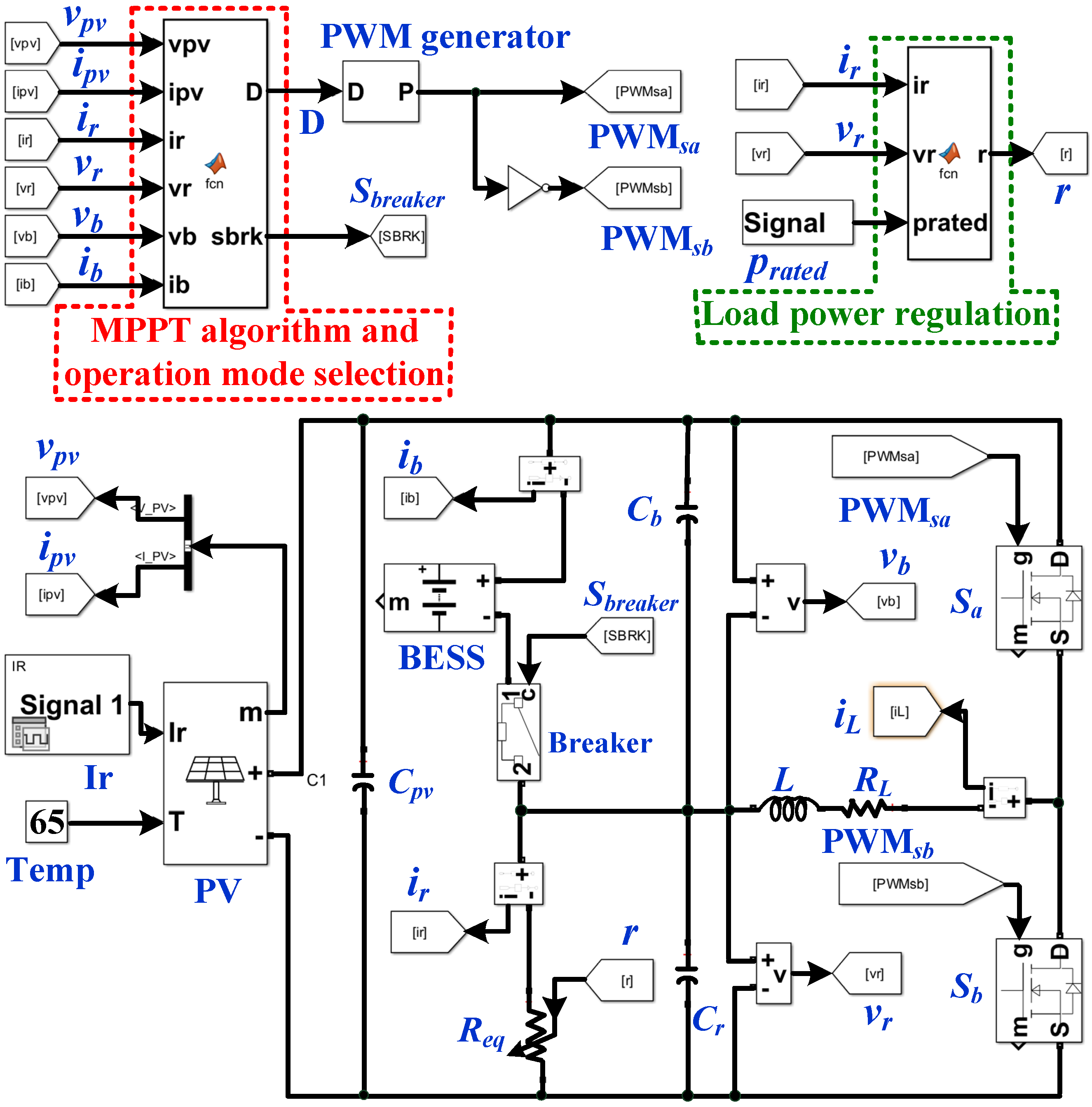 Electronics 13 02304 g012
