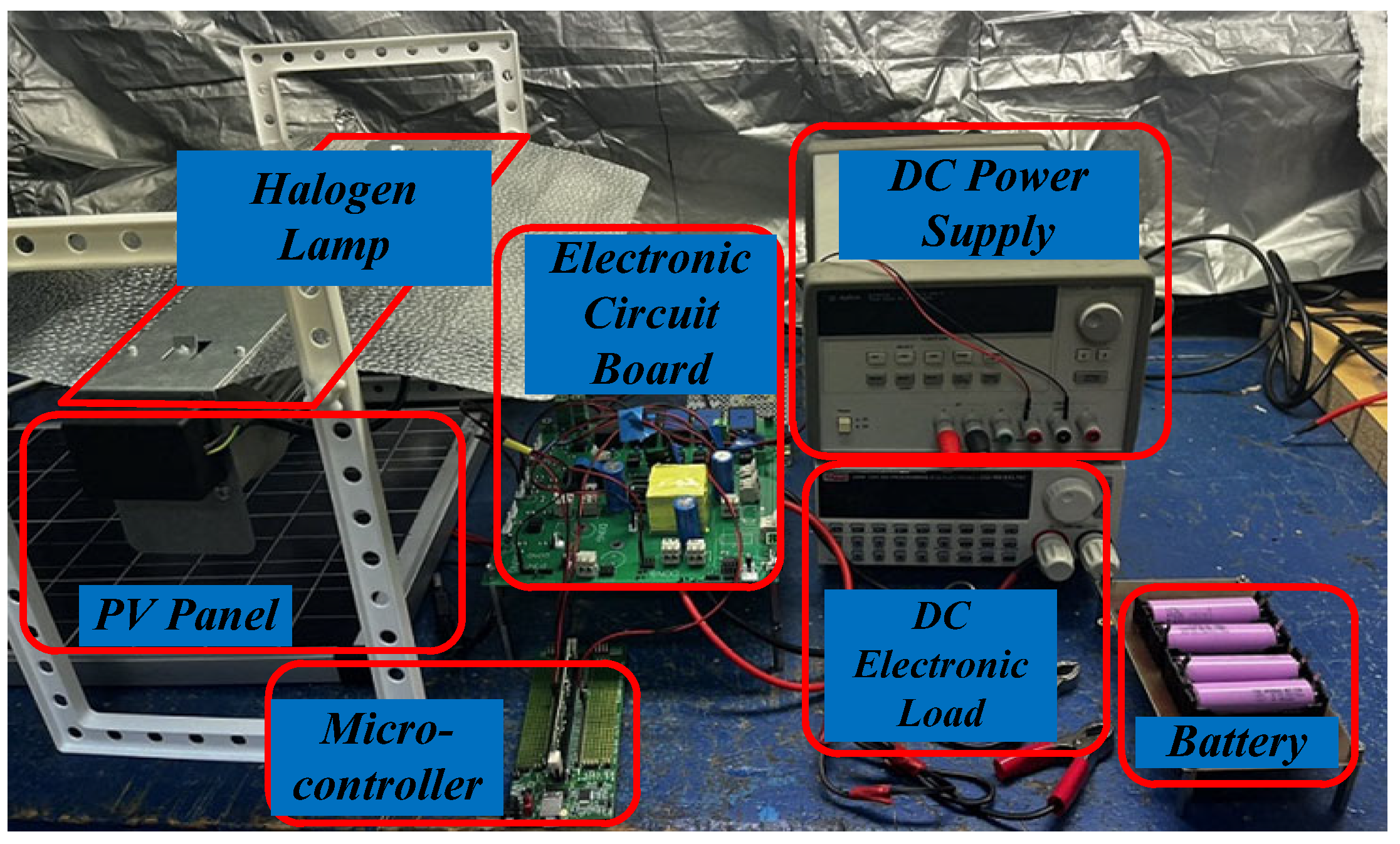 Electronics 13 02304 g015