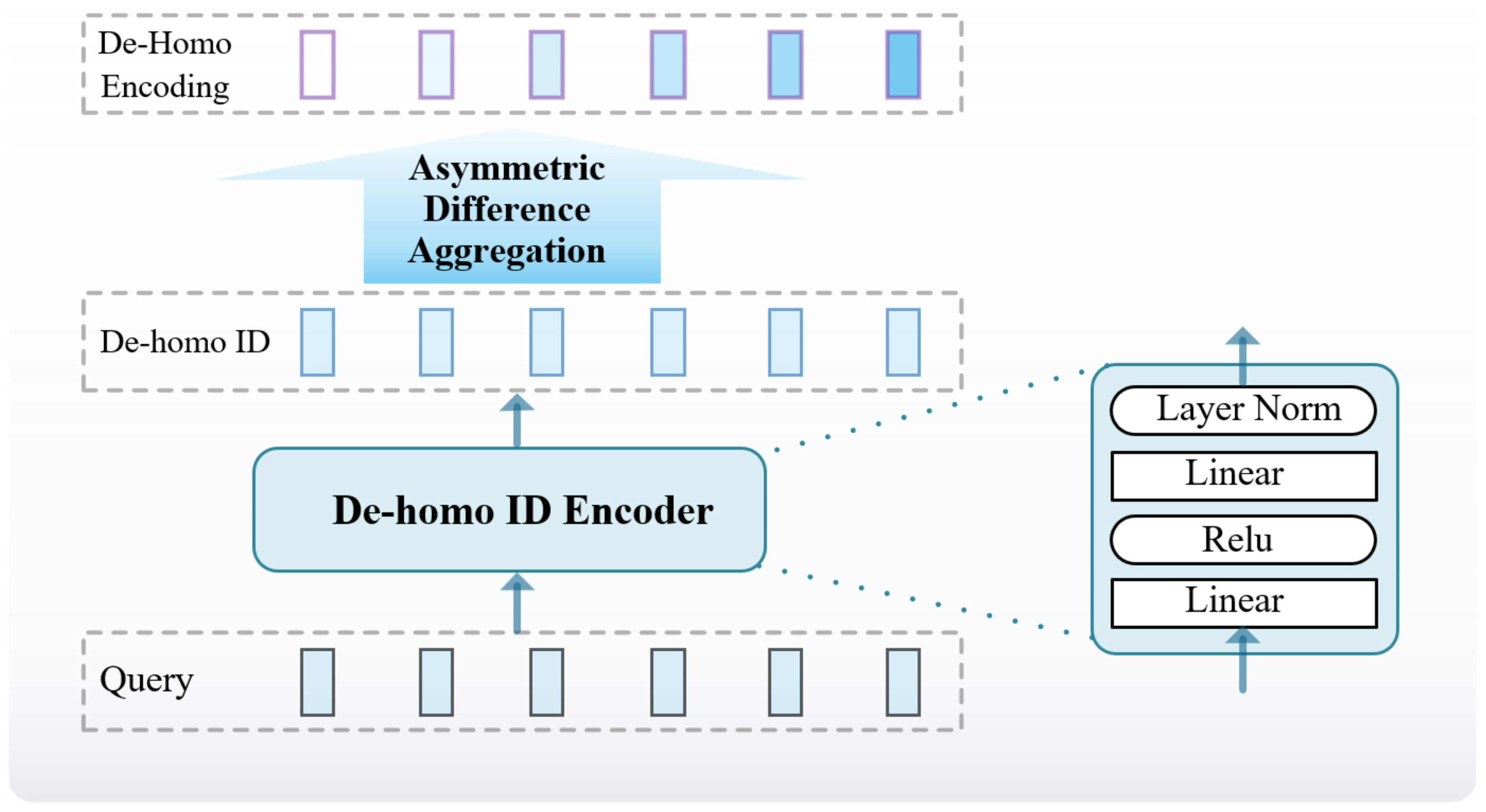 Electronics 13 02312 g006