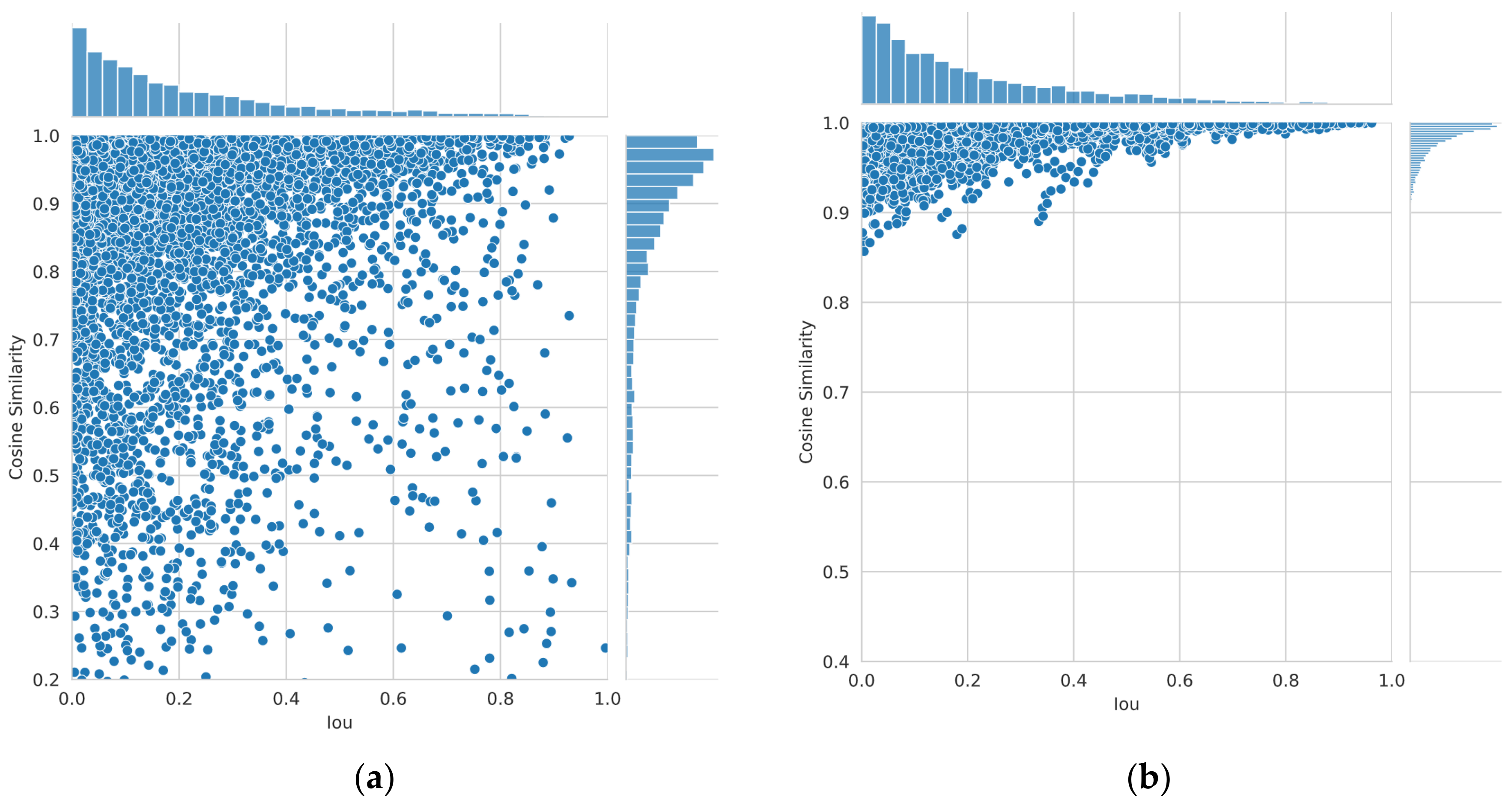 Electronics 13 02312 g011