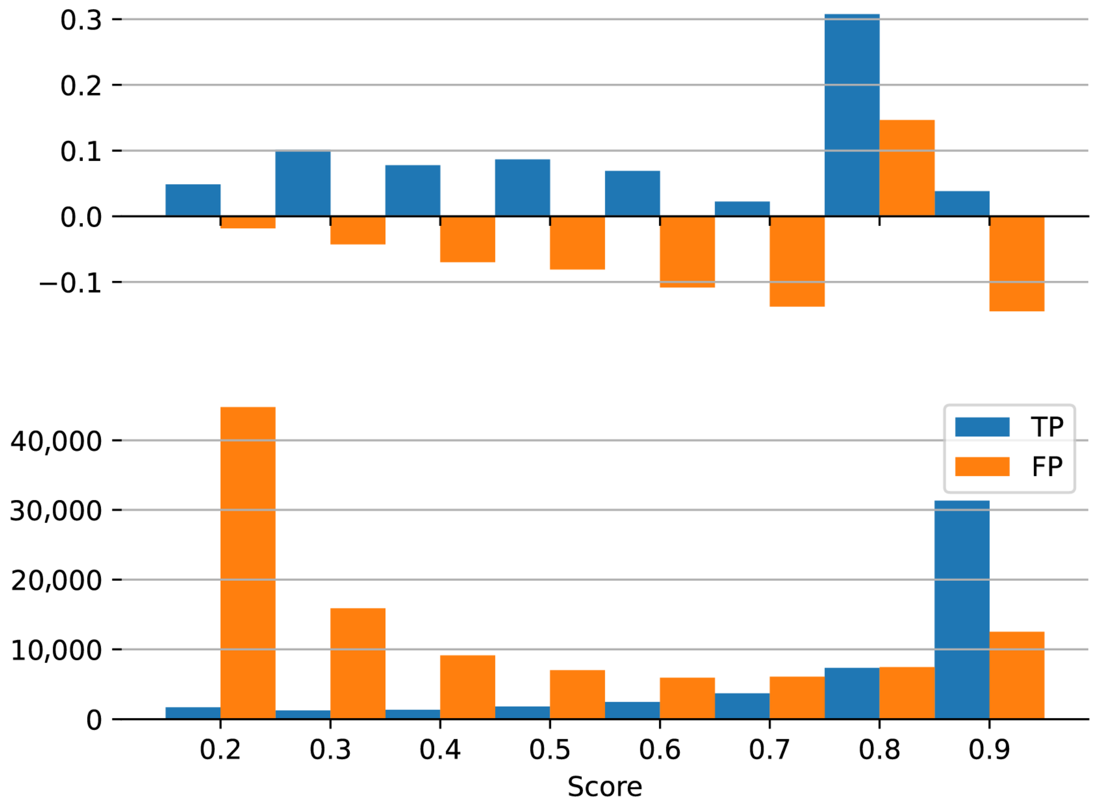 Electronics 13 02312 g012