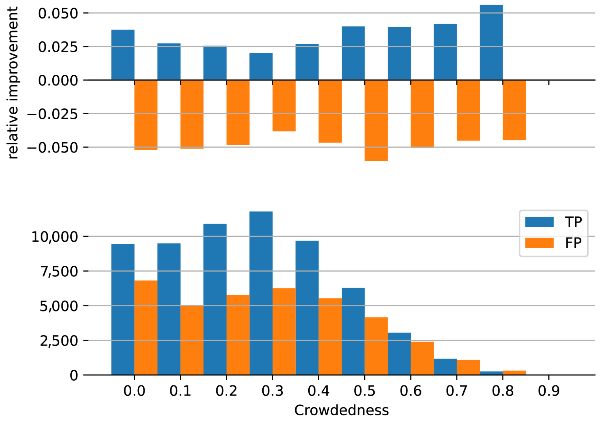 Electronics 13 02312 g013