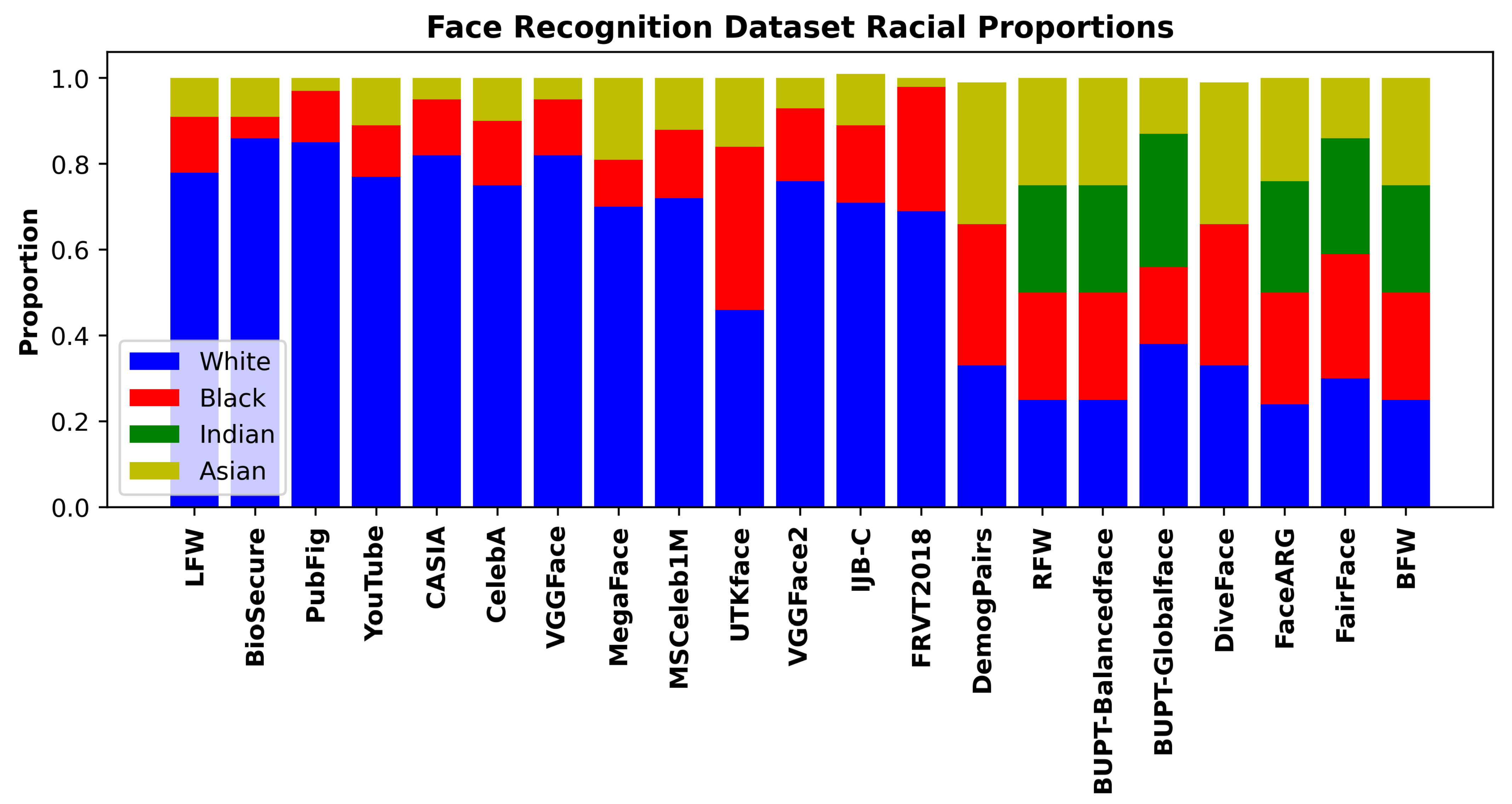 Electronics 13 02317 g001