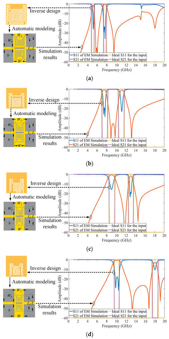 Electronics 13 02321 g006