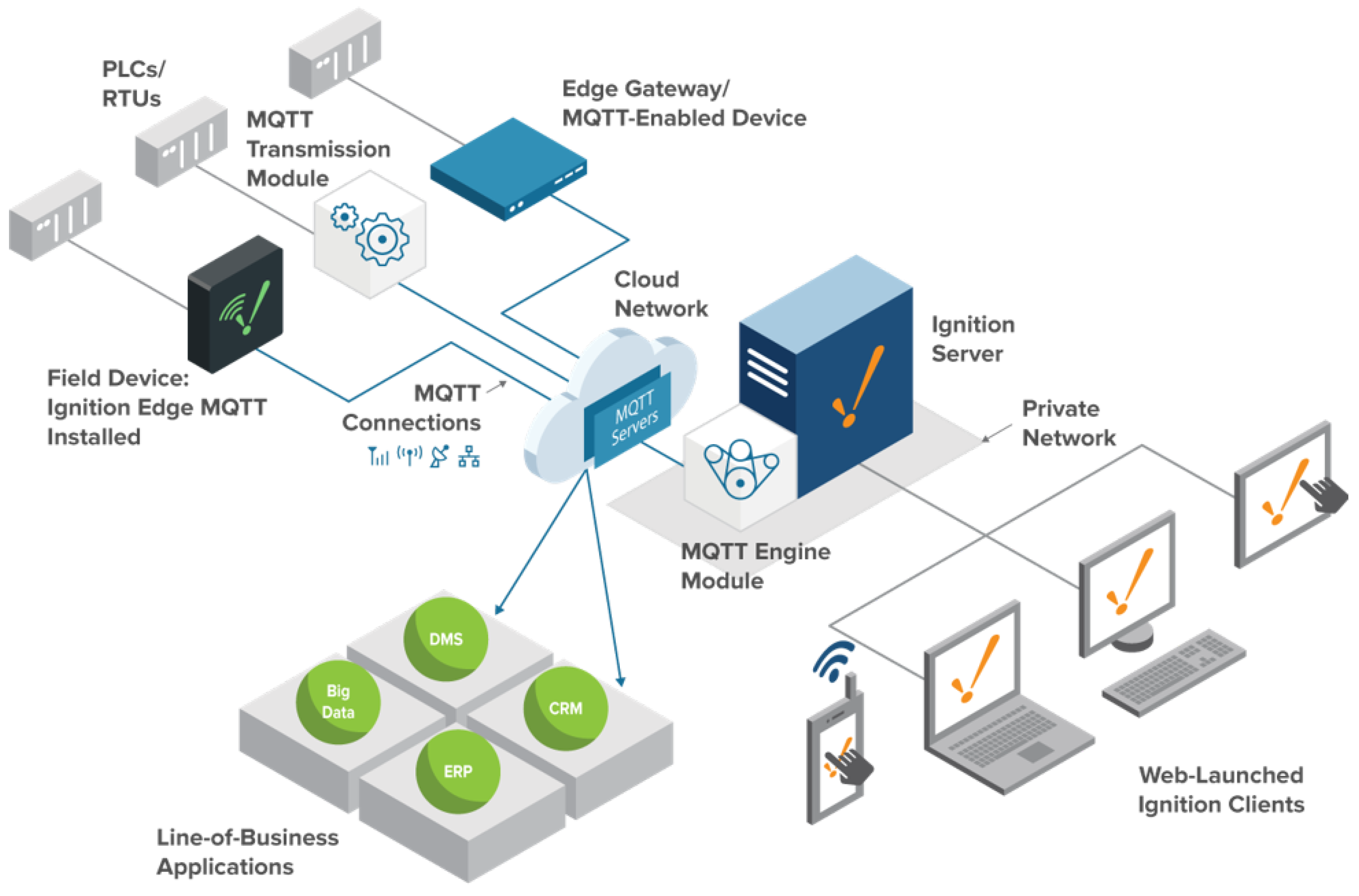 Electronics 13 02322 g002