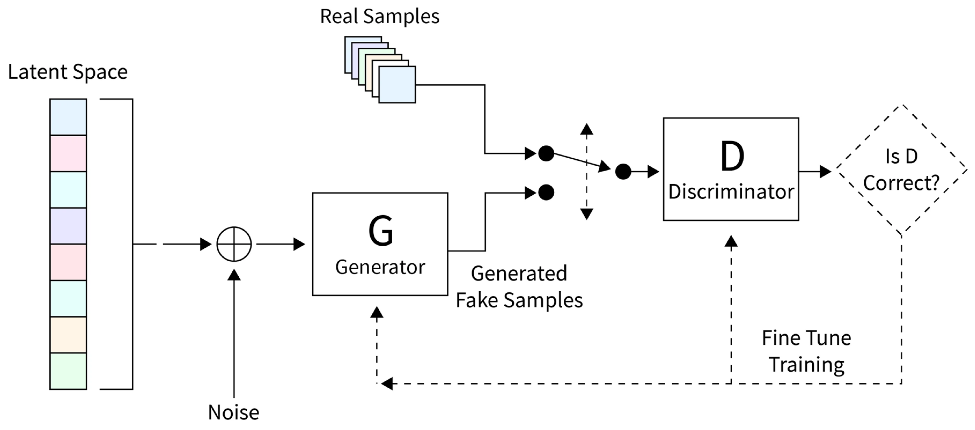 Electronics 13 02322 g008