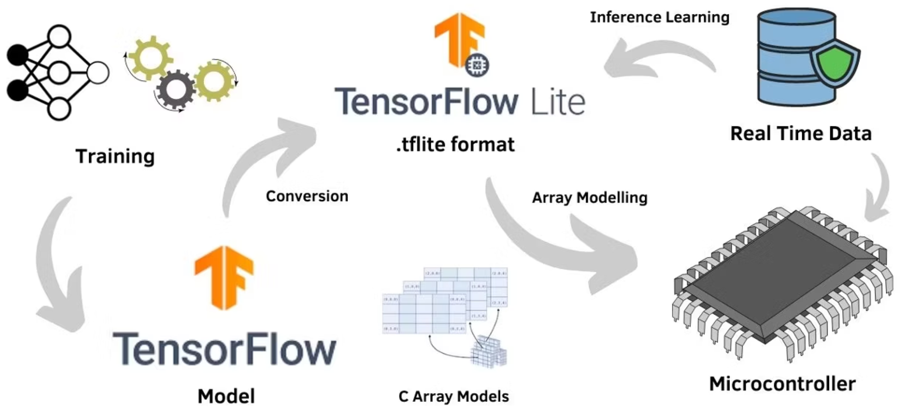 Electronics 13 02322 g011