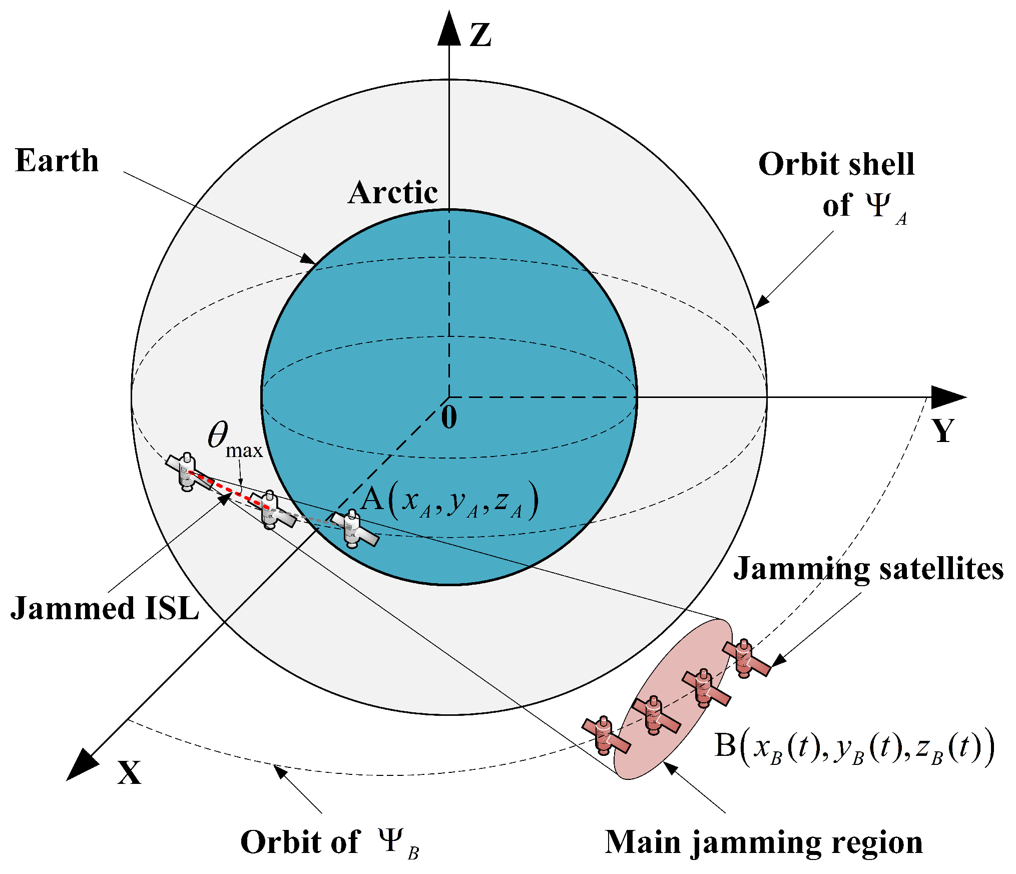 Electronics 13 02330 g002
