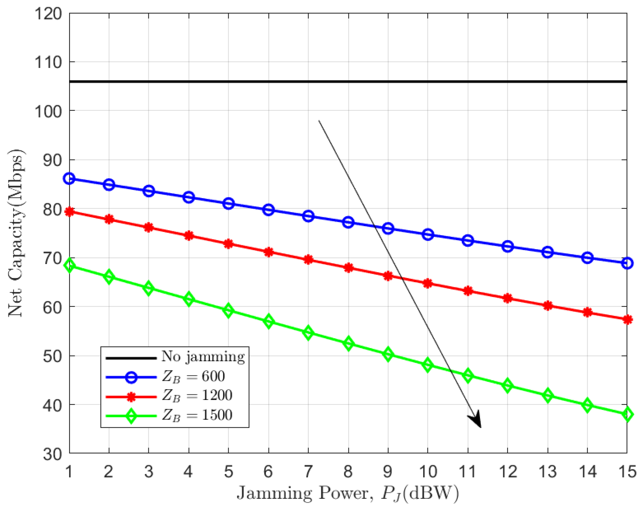 Electronics 13 02330 g004