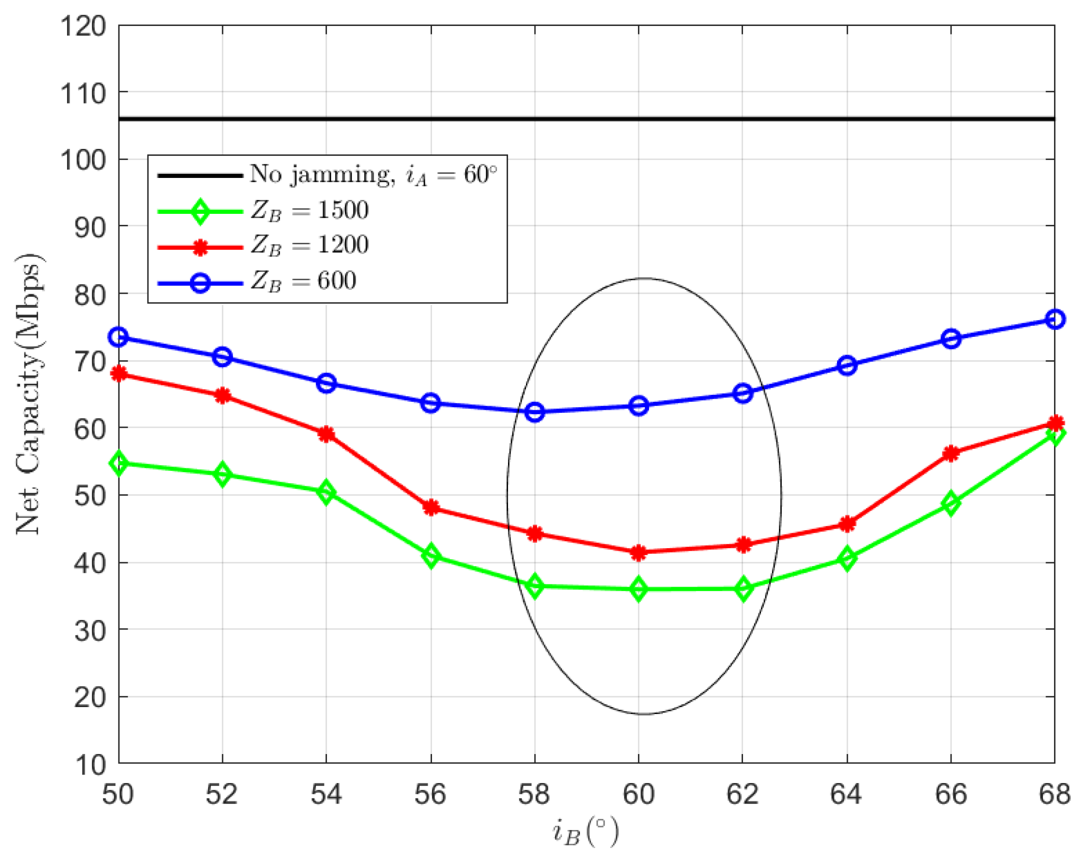 Electronics 13 02330 g005
