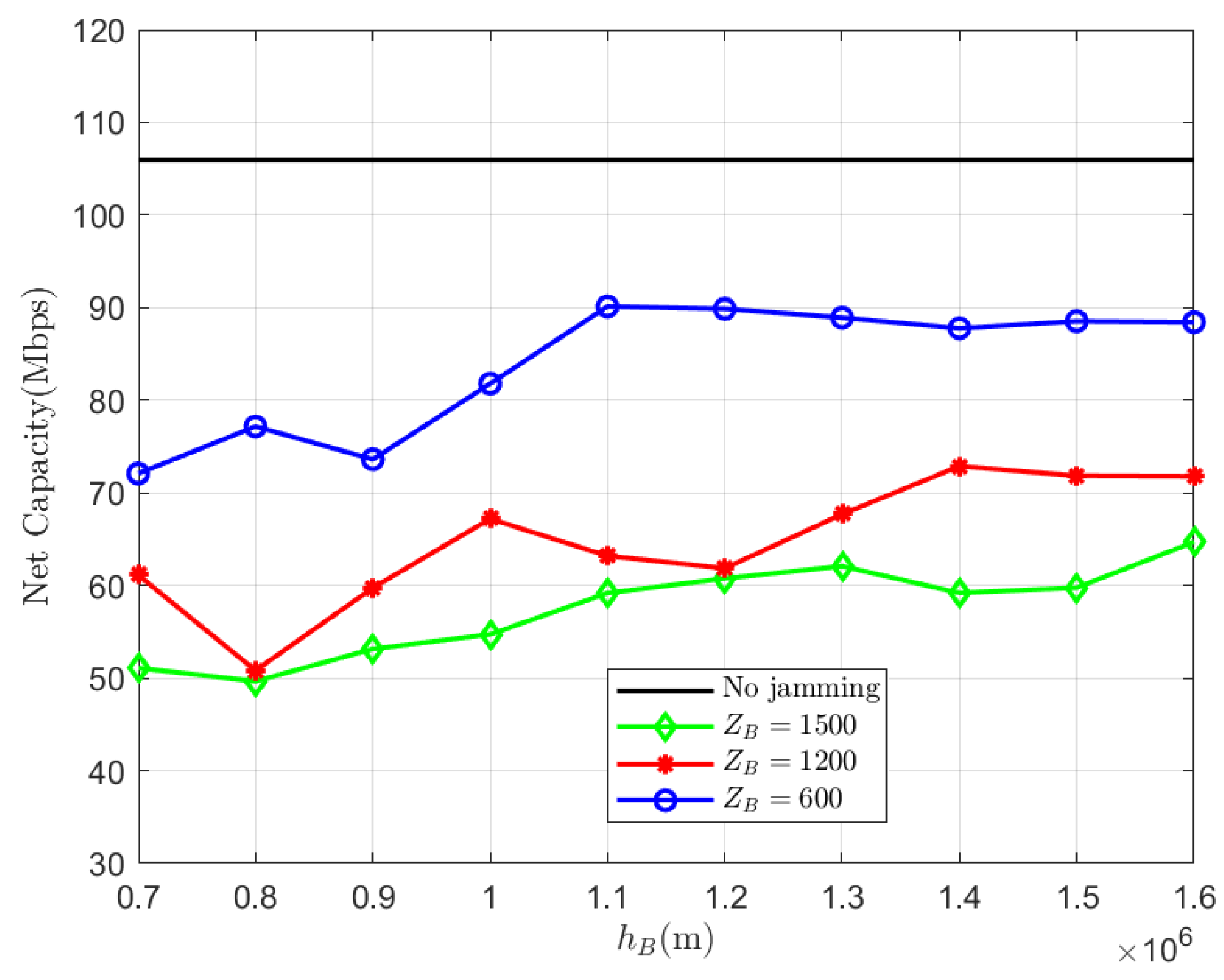 Electronics 13 02330 g006